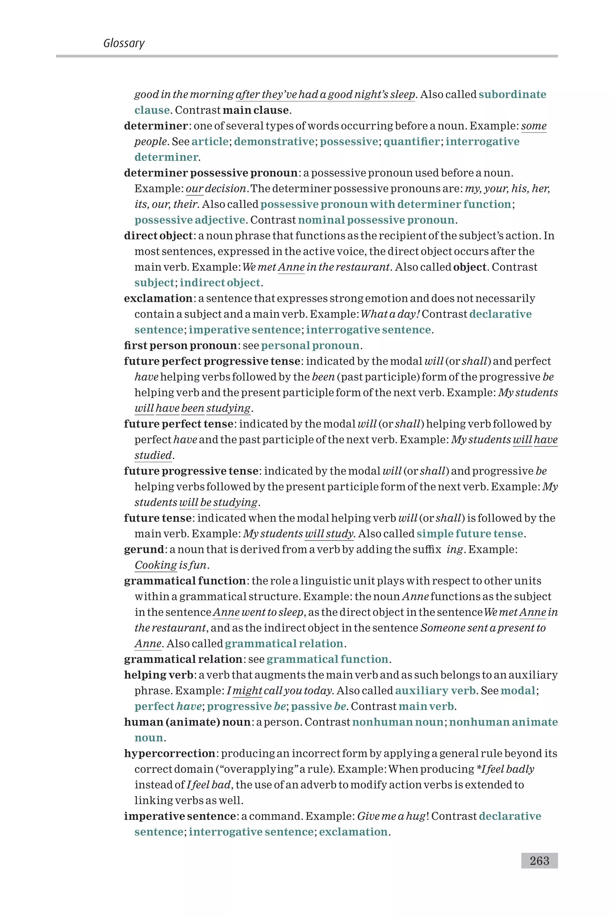 good in the morning after they’ve had a good night’s sleep. Also called subordinate
clause. Contrast main clause.
determiner: one of several types of words occurring before a noun. Example: some
people. See article; demonstrative; possessive; quanti¢er; interrogative
determiner.
determiner possessive pronoun: a possessive pronoun used before a noun.
Example: our decision.The determiner possessive pronouns are: my, your, his, her,
its, our, their. Also called possessive pronounwith determiner function;
possessive adjective. Contrast nominal possessive pronoun.
direct object: a noun phrase that functions as the recipient of the subject’s action. In
most sentences, expressed in the active voice, the direct object occurs after the
main verb. Example:We met Anne in the restaurant. Also called object. Contrast
subject; indirect object.
exclamation: a sentence that expresses strong emotion and does not necessarily
contain a subject and a main verb. Example:What a day! Contrast declarative
sentence; imperative sentence; interrogative sentence.
¢rst person pronoun: see personal pronoun.
future perfect progressive tense: indicated by the modal will (or shall) and perfect
have helping verbs followed by the been (past participle) form of the progressive be
helping verb and the present participle form of the next verb. Example: My students
will have been studying.
future perfect tense: indicated by the modal will (or shall) helping verb followed by
perfect have and the past participle of the next verb. Example: My students will have
studied.
future progressive tense: indicated by the modal will (or shall) and progressive be
helping verbs followed by the present participle form of the next verb. Example: My
students will be studying.
future tense: indicated when the modal helping verb will (or shall) is followed by the
main verb. Example: My students will study. Also called simple future tense.
gerund: a noun that is derived from a verb by adding the su⁄x ing. Example:
Cooking is fun.
grammatical function: the role a linguistic unit plays with respect to other units
within a grammatical structure. Example: the noun Anne functions as the subject
in the sentenceAnne went to sleep, as the direct object in the sentenceWe met Anne in
the restaurant, and as the indirect object in the sentence Someone sent a present to
Anne. Also called grammatical relation.
grammatical relation: see grammatical function.
helping verb: averb that augments the mainverb and as such belongs to an auxiliary
phrase. Example: I might call you today. Also called auxiliary verb. See modal;
perfect have; progressive be; passive be. Contrast mainverb.
human (animate) noun: a person. Contrast nonhuman noun; nonhuman animate
noun.
hypercorrection: producing an incorrect form by applying a general rule beyond its
correct domain (‘‘overapplying’’a rule). Example:When producing *I feel badly
instead of I feel bad, the use of an adverb to modify action verbs is extended to
linking verbs as well.
imperative sentence: a command. Example: Give me a hug! Contrast declarative
sentence; interrogative sentence; exclamation.
Glossary
263
 