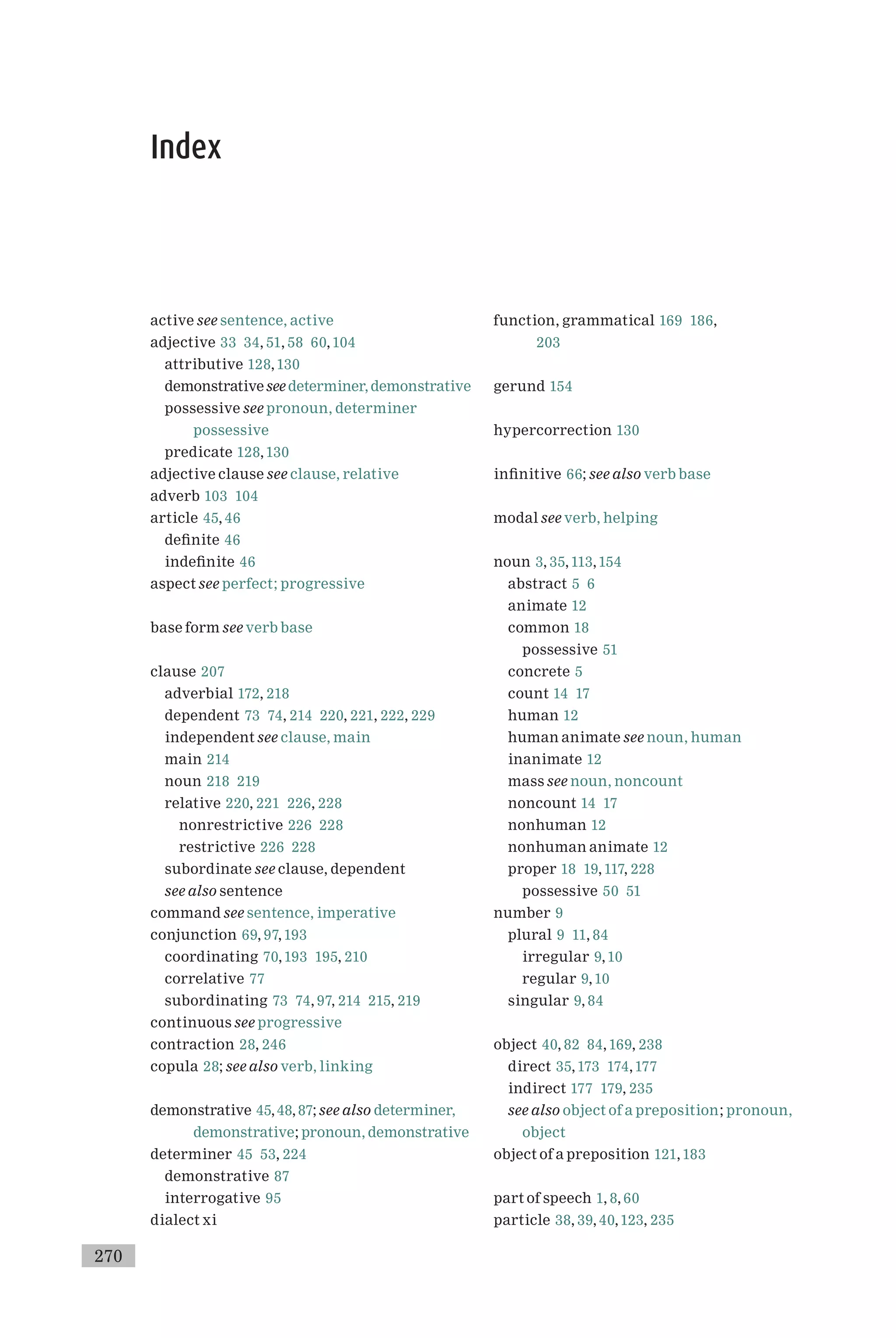 Index
active see sentence, active
adjective 33 34, 51, 58 60,104
attributive 128,130
demonstrative see determiner, demonstrative
possessive see pronoun, determiner
possessive
predicate 128,130
adjective clause see clause, relative
adverb 103 104
article 45, 46
de¢nite 46
inde¢nite 46
aspect see perfect; progressive
base form see verb base
clause 207
adverbial 172, 218
dependent 73 74, 214 220, 221, 222, 229
independent see clause, main
main 214
noun 218 219
relative 220, 221 226, 228
nonrestrictive 226 228
restrictive 226 228
subordinate see clause, dependent
see also sentence
command see sentence, imperative
conjunction 69, 97, 193
coordinating 70,193 195, 210
correlative 77
subordinating 73 74, 97, 214 215, 219
continuous see progressive
contraction 28, 246
copula 28; see also verb, linking
demonstrative 45,48, 87; see also determiner,
demonstrative; pronoun, demonstrative
determiner 45 53, 224
demonstrative 87
interrogative 95
dialect xi
function, grammatical 169 186,
203
gerund 154
hypercorrection 130
in¢nitive 66; see also verb base
modal see verb, helping
noun 3, 35, 113,154
abstract 5 6
animate 12
common 18
possessive 51
concrete 5
count 14 17
human 12
human animate see noun, human
inanimate 12
mass see noun, noncount
noncount 14 17
nonhuman 12
nonhuman animate 12
proper 18 19, 117, 228
possessive 50 51
number 9
plural 9 11, 84
irregular 9,10
regular 9,10
singular 9, 84
object 40, 82 84, 169, 238
direct 35, 173 174,177
indirect 177 179, 235
see also object of a preposition; pronoun,
object
object of a preposition 121, 183
part of speech 1, 8, 60
particle 38, 39, 40,123, 235
270
 