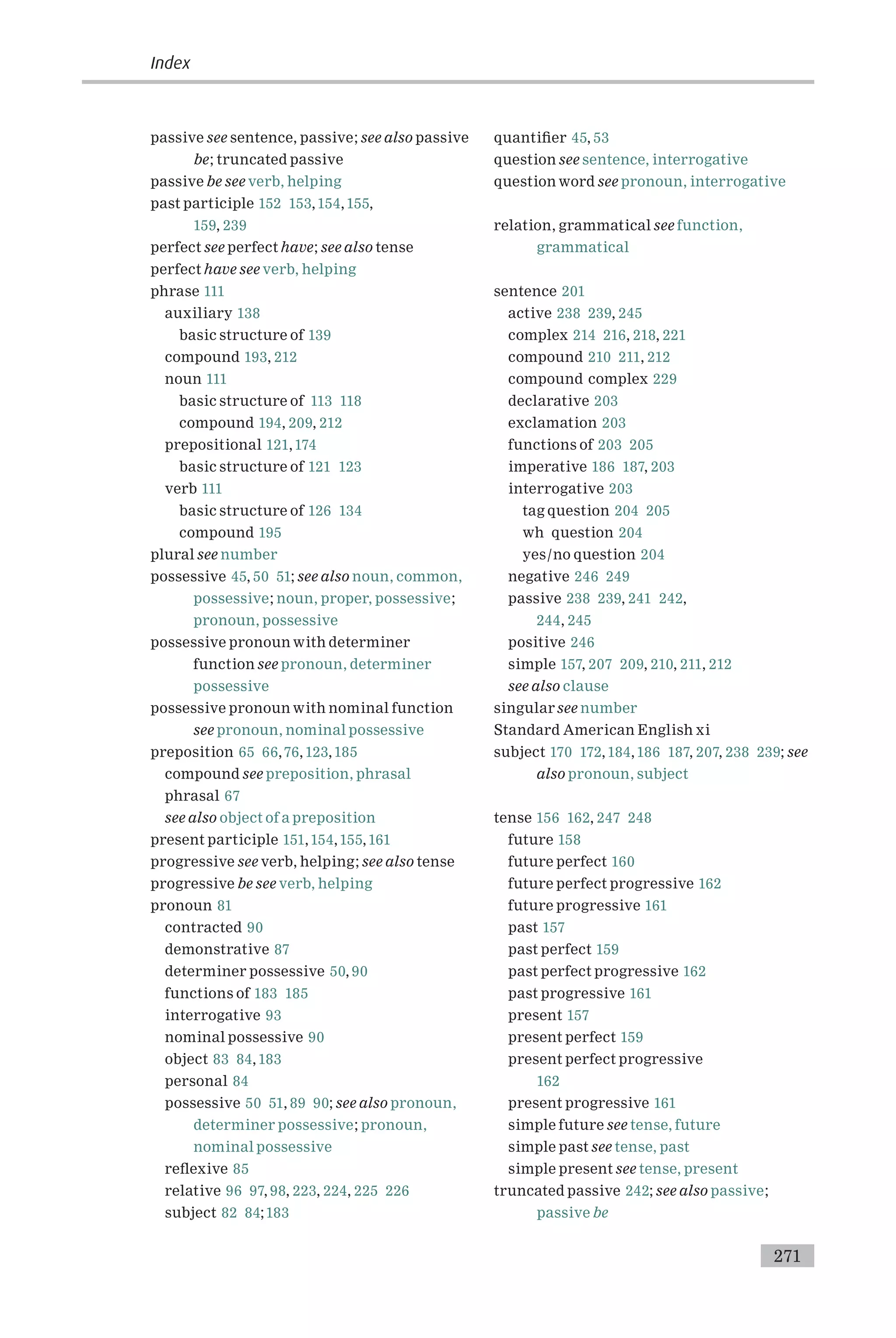 passive see sentence, passive; see also passive
be; truncated passive
passive be see verb, helping
past participle 152 153,154,155,
159, 239
perfect see perfect have; see also tense
perfect have see verb, helping
phrase 111
auxiliary 138
basic structure of 139
compound 193, 212
noun 111
basic structure of 113 118
compound 194, 209, 212
prepositional 121,174
basic structure of 121 123
verb 111
basic structure of 126 134
compound 195
plural see number
possessive 45, 50 51; see also noun, common,
possessive; noun, proper, possessive;
pronoun, possessive
possessive pronoun with determiner
function see pronoun, determiner
possessive
possessive pronoun with nominal function
see pronoun, nominal possessive
preposition 65 66,76, 123,185
compound see preposition, phrasal
phrasal 67
see also object of a preposition
present participle 151,154,155,161
progressive see verb, helping; see also tense
progressive be see verb, helping
pronoun 81
contracted 90
demonstrative 87
determiner possessive 50, 90
functions of 183 185
interrogative 93
nominal possessive 90
object 83 84, 183
personal 84
possessive 50 51, 89 90; see also pronoun,
determiner possessive; pronoun,
nominal possessive
re£exive 85
relative 96 97, 98, 223, 224, 225 226
subject 82 84;183
quanti¢er 45, 53
question see sentence, interrogative
question word see pronoun, interrogative
relation, grammatical see function,
grammatical
sentence 201
active 238 239, 245
complex 214 216, 218, 221
compound 210 211, 212
compound complex 229
declarative 203
exclamation 203
functions of 203 205
imperative 186 187, 203
interrogative 203
tag question 204 205
wh question 204
yes/no question 204
negative 246 249
passive 238 239, 241 242,
244, 245
positive 246
simple 157, 207 209, 210, 211, 212
see also clause
singular see number
Standard American English xi
subject 170 172, 184,186 187, 207, 238 239; see
also pronoun, subject
tense 156 162, 247 248
future 158
future perfect 160
future perfect progressive 162
future progressive 161
past 157
past perfect 159
past perfect progressive 162
past progressive 161
present 157
present perfect 159
present perfect progressive
162
present progressive 161
simple future see tense, future
simple past see tense, past
simple present see tense, present
truncated passive 242; see also passive;
passive be
Index
271
 