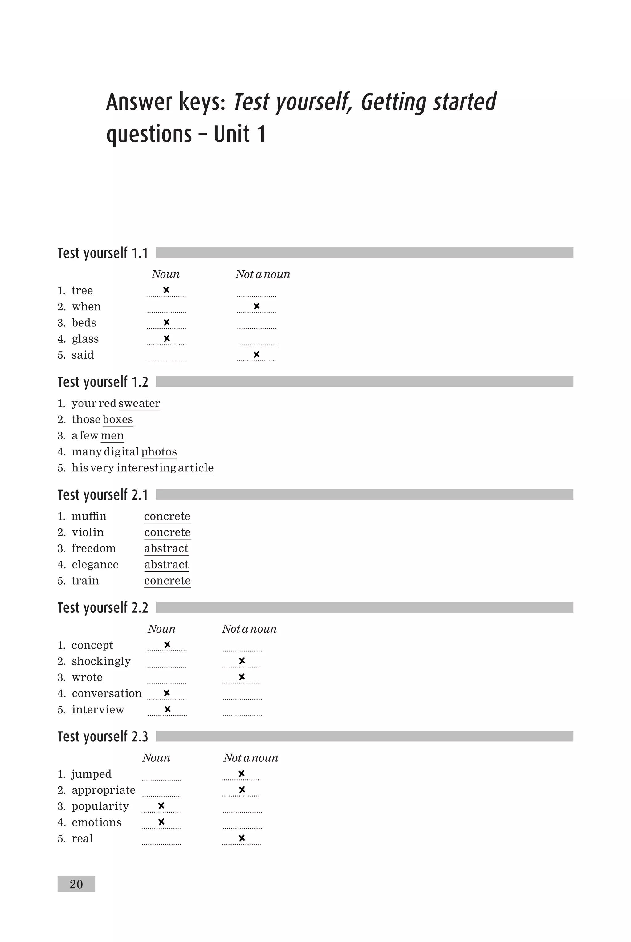 Answer keys: Test yourself, Getting started
questions – Unit 1
Test yourself 1.1
Noun Not a noun
1. tree ...................
2. when ...................
3. beds ...................
4. glass ...................
5. said ...................
Test yourself 1.2
1. your red sweater
2. those boxes
3. a few men
4. many digital photos
5. his very interesting article
Test yourself 2.1
1. mu⁄n concrete
2. violin concrete
3. freedom abstract
4. elegance abstract
5. train concrete
Test yourself 2.2
Noun Not a noun
1. concept ...................
2. shockingly ...................
3. wrote ...................
4. conversation ...................
5. interview ...................
Test yourself 2.3
Noun Not a noun
1. jumped ...................
2. appropriate ...................
3. popularity ...................
4. emotions ...................
5. real ...................
20
 
