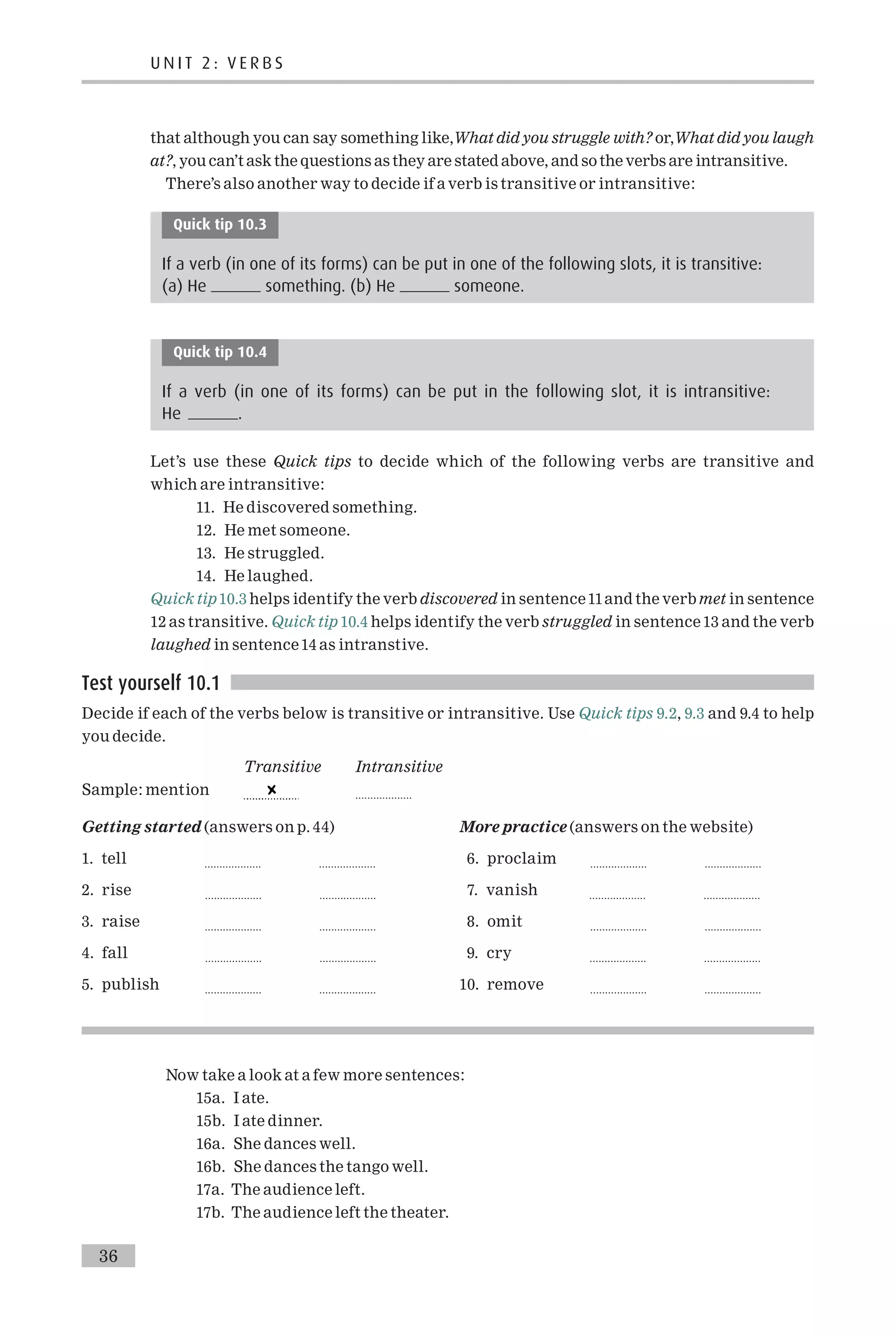 that although you can say something like,What did you struggle with? or,What did you laugh
at?, you can’t ask the questions as they are stated above, and so the verbs are intransitive.
There’s also another way to decide if a verb is transitive or intransitive:
Quick tip 10.3
If a verb (in one of its forms) can be put in one of the following slots, it is transitive:
(a) He something. (b) He someone.
Quick tip 10.4
If a verb (in one of its forms) can be put in the following slot, it is intransitive:
He .
Let’s use these Quick tips to decide which of the following verbs are transitive and
which are intransitive:
11. He discovered something.
12. He met someone.
13. He struggled.
14. He laughed.
Quick tip10.3 helps identify the verb discovered in sentence11and the verb met in sentence
12 as transitive. Quick tip 10.4 helps identify the verb struggled in sentence 13 and the verb
laughed in sentence14 as intranstive.
Test yourself 10.1
Decide if each of the verbs below is transitive or intransitive. Use Quick tips 9.2, 9.3 and 9.4 to help
you decide.
Transitive Intransitive
Sample: mention ...................
Getting started (answers on p. 44)
1. tell ................... ...................
2. rise ................... ...................
3. raise ................... ...................
4. fall ................... ...................
5. publish ................... ...................
More practice (answers on the website)
6. proclaim ................... ...................
7. vanish ................... ...................
8. omit ................... ...................
9. cry ................... ...................
10. remove ................... ...................
Now take a look at a few more sentences:
15a. I ate.
15b. I ate dinner.
16a. She dances well.
16b. She dances the tango well.
17a. The audience left.
17b. The audience left the theater.
U N I T 2 : V E R B S
36
 