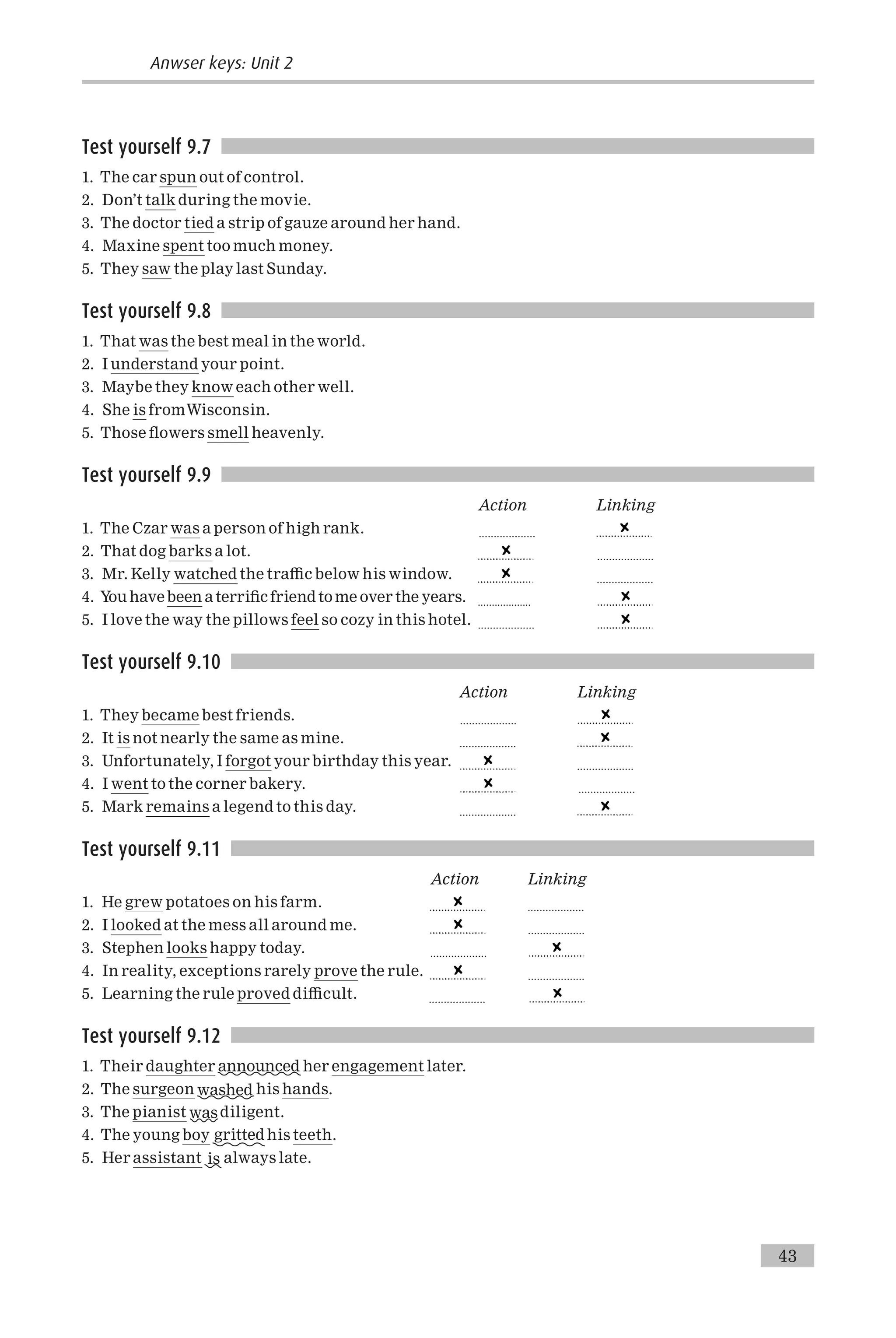 Test yourself 9.7
1. The car spun out of control.
2. Don’t talk during the movie.
3. The doctor tied a strip of gauze around her hand.
4. Maxine spent too much money.
5. They saw the play last Sunday.
Test yourself 9.8
1. That was the best meal in the world.
2. I understand your point.
3. Maybe they know each other well.
4. She is fromWisconsin.
5. Those £owers smell heavenly.
Test yourself 9.9
Action Linking
1. The Czar was a person of high rank. ...................
2. That dog barks a lot. ...................
3. Mr. Kelly watched the tra⁄c below his window. ...................
4. You havebeen aterri¢c friend to me over the years. ...................
5. I love the way the pillows feel so cozy in this hotel. ...................
Test yourself 9.10
Action Linking
1. They became best friends. ...................
2. It is not nearly the same as mine. ...................
3. Unfortunately, I forgot your birthday this year. ...................
4. I went to the corner bakery. ...................
5. Mark remains a legend to this day. ...................
Test yourself 9.11
Action Linking
1. He grew potatoes on his farm. ...................
2. I looked at the mess all around me. ...................
3. Stephen looks happy today. ...................
4. In reality, exceptions rarely prove the rule. ...................
5. Learning the rule proved di⁄cult. ...................
Test yourself 9.12
1. Their daughter announced her engagement later.
2. The surgeon washed his hands.
3. The pianist wasdiligent.
4. The young boy gritted his teeth.
5. Her assistant is always late.
Anwser keys: Unit 2
43
 