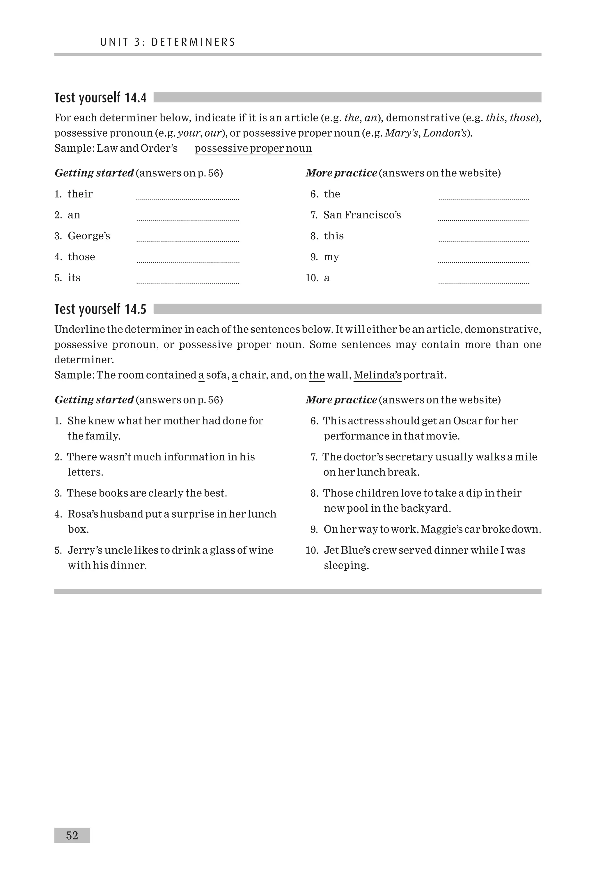 Test yourself 14.4
For each determiner below, indicate if it is an article (e.g. the, an), demonstrative (e.g. this, those),
possessive pronoun (e.g. your, our), or possessive proper noun (e.g. Mary’s, London’s).
Sample: Law and Order’s possessive proper noun
Getting started (answers on p. 56)
1. their ....................................................
2. an ....................................................
3. George’s ....................................................
4. those ....................................................
5. its ....................................................
More practice (answers on the website)
6. the ..............................................
7. San Francisco’s ..............................................
8. this ..............................................
9. my ..............................................
10. a ..............................................
Test yourself 14.5
Underline the determiner in each of the sentences below. It will either be an article, demonstrative,
possessive pronoun, or possessive proper noun. Some sentences may contain more than one
determiner.
Sample:The room contained a sofa, a chair, and, on the wall, Melinda’s portrait.
Getting started (answers on p. 56)
1. She knew what her mother had done for
the family.
2. There wasn’t much information in his
letters.
3. These books are clearly the best.
4. Rosa’s husband put a surprise in her lunch
box.
5. Jerry’s uncle likes to drink a glass of wine
with his dinner.
More practice (answers on the website)
6. This actress should get an Oscar for her
performance in that movie.
7. The doctor’s secretary usually walks a mile
on her lunch break.
8. Those children love to take a dip in their
new pool in the backyard.
9. Onherwaytowork,Maggie’s carbrokedown.
10. Jet Blue’s crew served dinner while I was
sleeping.
U N I T 3 : D E T E R M I N E R S
52
 