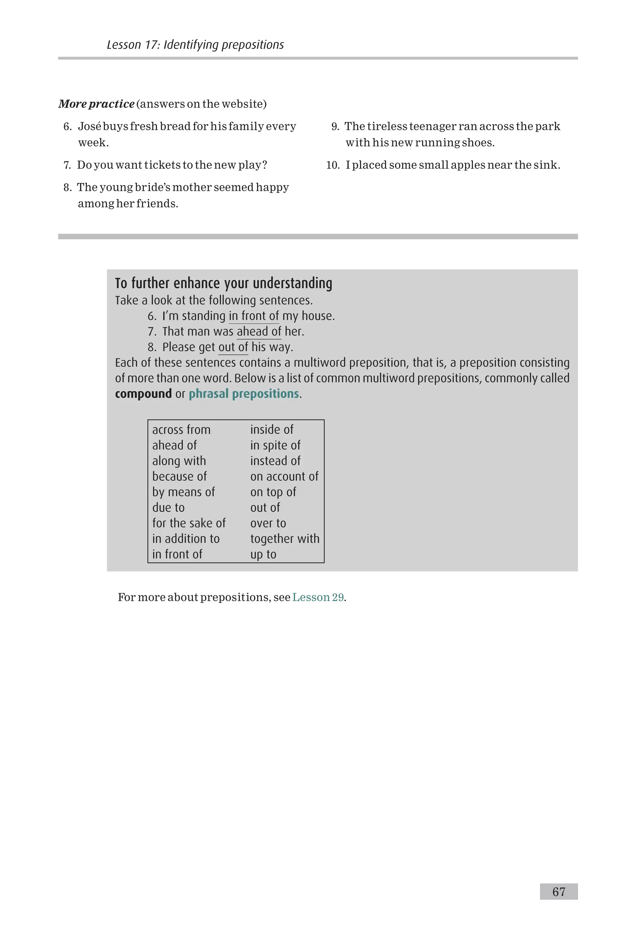 More practice (answers on the website)
6. Jos
ebuys fresh bread for his family every
week.
7. Do you want tickets to the new play?
8. The young bride’s mother seemed happy
among her friends.
9. The tireless teenager ran across the park
with his new running shoes.
10. I placed some small apples near the sink.
For more about prepositions, see Lesson 29.
To further enhance your understanding
Take a look at the following sentences.
6. I’m standing in front of my house.
7. That man was ahead of her.
8. Please get out of his way.
Each of these sentences contains a multiword preposition, that is, a preposition consisting
of more than one word. Below is a list of common multiword prepositions, commonly called
compound or phrasal prepositions.
across from inside of
ahead of in spite of
along with instead of
because of on account of
by means of on top of
due to out of
for the sake of over to
in addition to together with
in front of up to
Lesson 17: Identifying prepositions
67
 