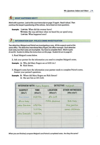 Wh- Questions: Sub;ectand Object I 79
6 I WHAT HAPPENED NEXT?
Work with a partner. Look atthe court transcripton page73 again. Readit aloud. Then
continue the lawyer's questioning ofthe witness. Askatleastsixmore questions.
Example: LAWYER: When did the woman leave?
WITNESS: She was still there when we heard his.car speed away.
LAWYER: What happened next?
7 I INFORMATION GAP: POLICE CRIME INVESTIGATION
Two detectives (MaigretandPoirot) are investigating acase. Allthe suspects workatthe
same office. The detectives interviewedMaryRogers, the office manager. Each detective
took notes, but theirnotes are incomplete. You have to complete them. Work In pairs
(A and 8). StudentA, follow the instructions on this page. Student 8, turn to page 81.
1. Read Maigret's notes below.
2. Ask your partner for the information you need to complete Maigret's notes.
Example: A: Who did Mary Rogers see at 8:00 P.M.?
B: Rick Simon.
3. Maigret's notes have the information your partner needs to complete Poirot's notes.
Answer your partner's questions.
Example: B: Where did Mary Rogers see Rick Simon?
A: She saw him at Al's Grill.
INTERVIEW WITH: M""v~ Rogievs DETECTIVE: K"'i.givet-
SUSPECT TIME LOCATIO'N OTHER WITNESSES
(Who?) (When?) (Where?) (Who else?)
Rick Simon 8':00 P.K. Al's Gvlll
Allee M""Y Ft.Pt!-. Ave"'l.v.e Bob M"'Y
J"':.e BovJ.o"'I. ':'30 P.K. tliej"'"'l.i.i-ov
" 7: IS- P.K. soiMe clii.lc:Ave~
Jot...""- D"'~i.els 7:00 P.M.
When you are finished, compare Maigret's andPoirot's completednotes. Are they the same?
1
:
'
'
 