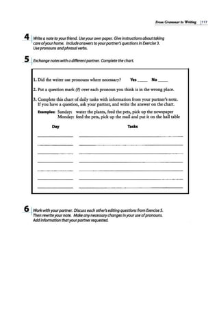 From°"-ro Writing 1117
Aj_
writea note toyourfriend. Useyourown paper. Give instructions abouttaking
careofyourhome. Include answers toyourpartner's questions in Exercise 3.
Usepronouns andphrasalverbs.
__5_J_
Exchangenotes with adifferentpartner. Complete the chart.
1. Did the writer use pronouns where necessary? Yes No
2. Put a question mark (?) over each pronoun you think is in the wrong place.
3. Complete this chart of daily tasks with information from your partner's note.
Ifyou have a question, ask your partner, and write the answer on the chart.
Examples: Sunday: water the plants, feed the pets, pick up the newspaper
Monday: feed the pets, pick up the mail and put it on the hall table
Day Tasks
~Workwith yourpartner. Discuss each other's editing questions from Exercise 5.
Then rewriteyournote. Make anynecessarychanges Inyour use ofpronouns.
AddInformation thatyourpartnerrequested.
 