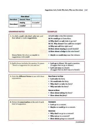 Howabout
Howabout Gerund I Noun
staying in a castle?
How about
a castle?
GRAMMAR NOTES
1. Use let's, couW, why dtm't, why not, and
how about to make suggestions.
USAGE Norn: We often use maybe in
suggestions with could.
2. Let's always includes the speake1: It means
"Here's a suggestion for you and me."
3. Note the different forms to use with these
expr,essions.
4. Notice the punctuation at the end of each
kind of suggestion.
Suggestions: Let's, Could, Why don't, Why not, How about J167
EXAMPLES
A: Let's take a trip this summer.
B:We could go to Costa Rica.
A: Why don't we ask Luke to go too?
B:OK. Why doesn't Tom call him tonight?
A: Why not call him right now?
B :How about staying at youth hostels?
A: How about a lodge in the rain forest?
• Maybe we could stay near the volcano.
• Let's go to Miami. We need a vacation.
(I suggest that we go to Miami.)
• Let's not stay at a hostel.
(I suggest that we don't stay at a hostel)
BASE f ORM OFTHEVERB
• Let's take the ferry.
• We could take the ferry.
• Why don't we take the ferry?
• Why not take the ferry?
GERUNDOR NOUN
• How about taking the ferry?
• How about the ferry?
STAT1
EMENTS
• Let's go to a concert.
• Maybe we could go to a concert.
QUESTIONS
• Why don't we go to a concert?
• Why not go to a concert?
• How about going to a concert?
(continued)
 