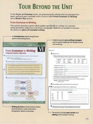 TOUR BEYOND THE UNIT
In the Focus on Grammar series, the grammatically related units are grouped into
parts. and each part concludes with a section called From Grammar to Writing
and a Review Test section.
From Grammar to Writing
This section presents a point which applies specifically to writing, for example,
using descriptive adjectives to develop a paragraph. Students are guided to practice
the point in a piece ofextended writing.
Anintroduction relates thegrammar
pointto the writing focus.
From Grammar toWriting
UsingDescriptiveAdjectives
°"scripcive •djtetiYtlCl.Ill help )'Oclt r('..drs bnttrpicnirt ~·h.u ~ lltt wti1i.ng 1bwt.
tx.nph,: I live in .an QpG_nn'tnl. ~
Ilive in• small comfomabk<11»bcd100m .ap;.irtfC"flt,
t IWe /-,.,o@(Ofl'lfOl"'obk-·~oprtmtltt t+iot Is do$c tos(".'IOOI, ~Ii~
l'OO!l'l It mt fO'>'Oritct'OMI. St's SUV!)',-.one! tll«rful. There's <I'!okb<ick fi~'·
.whfieh I1$6on ookl wi1tftr nlgh1s. ln ttlt QOt"nCtl there's oicf9t SOh.9"«1 «X.lth. I lob
10sit th<rt otd rcod..Nvtl to II & 11 $<tiOll ,.o<>tJ t~lc witho beoltt!(U~tamp ftom
.,, foYOt'ltcoun1, rrso ¢Uy IM..,t'OOIT,O'ld t uiJ;y spc.nd•ng til'lle-thtlt.
Writing formats includebusinessletters,
personalletters, notes,instructions,
paragraphs,reports, and essays.
...
Studentspracticepre-writingstrategies
suchas word-mapping, tree-diagramming,
andoutlining.
JOe! PM.TV!
-3.+IJdof'f'youwrite•• ,
J. '«'«le iB small groups" Put d:.e 1djcaives from 1h<: box U10 tbc (()lr«teaugorio.
Brair.!ionn ochnadjci«i~.s for ndi cac~ory. You an u1e a dictiOAatf tor belp.
11tjrai::!!ve <Mm comfortable t<n.y aite CllOf'l'OOUs
pgcous }la-r(' hidCOU$ hu~ Jhg( ) ket(
lovdy rough ~~n )of(" tlny ugly
:I.. d:.i•!$S dltt tiUl big:.C
•
!!
~
"'
~--------------
b. thiflil th.al ue-.1
iulJ1_,
"'"
"'
''-
• - - - - -- - - - -- - - -
c. th!nt;.l lh:n look good:....!!
'""°
""".
-"
'"'"
"'·-- -----------
d.. thinpdiac look bad:-"
"'"
'......,
""'"-
'·- - - - - - -
- - - - - -
<'• thil'l.gt that kdgood:-"
°""
"''C.·
- -
- - - -
- - - - - - - -
f. thi!W' chat fttl hod:-"
"'
" "'
" - - - -- - - -- - - - - - -
2. Think. about• rooto )"(lu koow. On l1 Kpanue pitteaf r:iper, 4~w a WOtd 1
nap lik<' 1he
(lfle i11£xetCik1. Uk SiOme oftM ;dj«tives. in cbe OO:ic abovt.
J. OilO.lu )'QW' map whh a putntr. Do yc.u w.u1
t 10 add cw ch:J.n~ •nradjccrivn}
&;.mpte: A: HowSOldlittheki~ebm~
8: Oh, it'$1i11y.
~p-trheo/Xlf09!0Pho&out~roomfrom EJ«r~J, 'hit)'OC.I'WQl'dtJl()p.
..S
-J.e.t:ti.of1o9tporog..-ophswithad.'ffttrntptirrner. ('omptttttM<llOtt.
Yu ... £X•l'l'IP~h)
look D D
&.I 0 D
.sa1('U 0 D
<Ow>d 0 0
W'Join wookl you Ilk<" more in!orm:uioti al>out~ -----------
_6_1
~lewi'th~poltfltf. Ols<uSSt<ICh~'«litklgQlltttiol'Ufrom bacM5.
11'lotnrf!Wtitf.)'O'ltown porc19ff)ph. NISWfrt.INf4utSn10ns1'XJrpoitnt1cJ.kcd
The section includespeer reviewand
editingofthe students'writing.
 