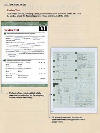 xx I TOUR BEYOND Tiii! UNIT
ReviewTest
This review section, covering all the grammar structures presented in the pa11, can
be used as a test. An Answer Key is provided at the back ofthe book.
Review Test
I.FOR R~NT. Uvc
:ip:uunnu. - - -
,.•
~-
-~,.
~~--
=
,--- rmt rn1kcs it a ---
.~
--.
,.~.~
,-
......,=~.~,__
hotr"' for one nudcn1
.
2. FOR SAl.f
_ Wonun's biq·dc. rm ::asking 1bt----------'°""pri«-ol56.'i
..-.-,....._,,
fQt ibis ---~
.~,_=
,~......,=---fivc4p('('d bil:c. I've ---.
.~-=~,
.....,
=,,--­
UW'd i1 at 11U. Oon•r mi.I'Sthis--~.~,~
....,=~
,,~
••
~
..
~..,=,-- ~rg~tn.
). FREE 10:a----------family. Skipptt is ::a --~-~-=~-
•.<,....ir~ -..~;"''"""'a-,.'
and friendly pu;ipy. Ht bdi.:1..-n - - - - - - - - - - with dilJJ:rcn, and be Is very
t.!....., .....
--.
.
===·-
==.~
...--·We IUC lnO'ing W)' IOOfl, 50 ii JOU w;int S!ciPPf'I, p&tuc UC
IICirclfr~fftrttofrlltcMt<toruw.ttrt:HomJ)krct«hftllrtA<f,
1. I puscd myJr!vn's fe$1. h t«nkd mvch _ _ 1tus time,
(A) usy (C) c:uicsc
(8) cuitr (0 ) c;i~ly
l . Our 1t1m didn'r pl:ly __I exp«!fcd. I w.u dis1ppoin1cd.
(A) as ~u n (C) " b.adl>
· <Js
(8 ) wdl (0 ) tw-n~r
(A) MOtCrit«I
(8) he ~u tit«I
(C) chc1
'lore rittd fie gteJ
(D) he g.cu I'll()(( tired
A (!I C 0
A 8 C 0
A 8 C 0
((!Ontim1
d}
The ReviewTests includemultiple-choice
questions in standardized testformats,giving
studentspractice in testtaking.
CVllk211
l. """"'
8. How mu'IY
.J. abo( .,• .1111
4. Howmucll 10. mum
$. "!ink 11. 11 IOI o(
'· okw 11. •'*
,,_
1111 (U...Ul
1, t ,O,lft
•.""
j , the 7. . ...
'"'"' ...
$. dl(', lhc 9. ~.;UI
m"'"""'
3. the
'"'"'
... MOM)'
$. Tt-.n'(I, $&.Iyo~
1. V-<st"Mbks
a (Ullltll)
1.b.~ l.11. ~
"'
.._
.." """
...,,,.
··-
.,,,. .,,,.
(. •he-
m(Unlt:l2:1arnftt)
2. 8 4, A 6.C
>. c $. A 1. •
-
a lUnltl3)
I.~ c-oiy .}. ... i;.oocl
c. Qw•p b. ~l,Jllflli
..""'= ,.. ~u
1. '- i11Cmlibl)' d. obcdi"'t
...... t. quiddr
t. hat.U,.
cl. l(rM!;¢
• IVnh•Uan426l
2.A S.8 ... 11.. D
'· c
.. c ••• U.. B
•• A 1. 0 ... c I )~ D
miuni.::tl)
1. c $, c .. 8 11. e
>. 0 ... ••• 12.. &
'·. 1. A 10. c
m(UlllU;25•nd 26)
l . Us1c:r,~<Ot1Mwd
J, ~~.Jlllikr
... tt..«kl. ll'!C'rC!tl«ndy
S. O'IOttohcn. b~
6. toudct, ,.,(((
1. -tfttqutndy, -
d (UM$24 1nd 26)
l. iJ.•,J.1~a>A~m'11cntll·C..
), hn'i OJ{u (av.·1oy) ;uToc.y~P"'1V••·
4. i.Jut~l'l' .UTooypsiu,
S. pb1(0kllll'~ot!W.~pb)'('llJ M
well .. 1ht Shock.
6. ~-. ,_ ., f.u1 11) ~(,llt ku't ~ fJ~ u)
jmfliln.
11(Unluu_,,.,
1.b.I~
~ 11.ltlbt
..""
...
'· bo.t
mtunlU2J..:::t6-)
1. •• big
b. l~I
·-·
d.. o::ttidlllf:
,, $-..
...
~
1diink c.odar h;!Jhtt11111c b.JadJ,y o4rer Uiit.
Myurbroke dow.-n oo ~Clf9tUSw•r duri,. nod!.
""'
boor diiJM<Jt~-• bu~ tlnw cldq. IA.II
th<rclor'an ~ w#ll!hg for111Qwrrud:.11ie
-
llM!!p:r-1WAIU'lf,1bt.._
ftC'f'l'Ollll ~.l WU.I
wl'<'Ck.wtw1' I&°' CO- tk. Qf<'Ollnt, diit w;ud1t
d;iywr
""
wue dodng:.bil!#S'I dNIor1M ync. Mr boM
...
ulkd aw.(rt, timtt*""'Ofl(' l(tkr.A..t..~e
(n.gwndy ht 1
r.dkd. rjicv.vm Itypod. Mrnc;u
wotty'5 1
iw.ttp,irbill lordw cu. I~" IMl'i u
M
b~P..tbi:4st111'1k.
l'~gioing IOU)' t() 1(1~ ~.....Thttr"JIn
.,_,.,,
..~~ ooablt1VCOftight.J•naw it
..~
lloHW«k .1Dd i.:ays it1hc bfttrr him tlH-.
 ~" en I
....
l11f¥ ·~ A/f(tdl( 1
110rit, I'll 1
i1kt. ~ b.lth
•nd: p 1.o baJ. l'lfl lookit1g: forw,ud rocoenuuow.
...
b O&ft'fbe.Qll t..dly"tod.ly!
The ReviewTests Answer Key provides
cross-references to the appropriateunit(s)
foreasyreview.
 