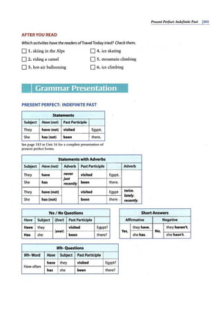 AFTER YOU READ
Which activities have the readers ofTravel Today tried?Check them.
D 1. skiing in the Alps D 4. ice skating
D 2. riding a camel D 5. mountain climbing
D 3. hot-air ballooning D 6. ice climbing
Grammar Presentation
PRESENT PERFECT: INDEFINITE PAST
Statements
Subject Have(not) Past Participle
They have (not) visited Egypt.
She has (not) been there.
Sec page 183 in Unir 16 for a complete presentation of
present perfect forms.
Statements with Adverbs
Subject Have(not) Adverb Past Participle
They have never visited
just
She has recently been
They have (not) visited
She has (not) been
Egypt.
there.
Egypt
there .
Adverb
twice.
lately.
recently.
Present Perfect: Indefinite Past 1
203
Yes I No Questions Short Answers
Have Subject (Ever) Past Participle Affirmative Negative
Have they visited Egypt?
(ever)
Has she been there?
they have. they haven't.
Yes, No,
she has. she hasn't.
Wh- Questions
Wh· Word Have Subject Past Participle
have
How often
they visited Egypt?
has she been there?
 
