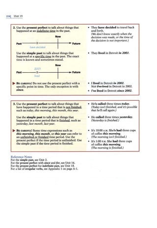 2141 UNIT 19
2. Use the present perfect to talk about things that
happened at an indefinite time in the past.
Now
Past----x------1----
.. Future
have decided
Use the simple past to talk about things that
happened at a specific time in the past. The exact
time is known and sometimes stated.
Now
2001
Past----X----------11.,~ Future
lived
.... BE CAREFUL! Do not use the present pe1fect with a
specific point in time. The only exception is with
since.
3. Use the present perfect to talk about things that
have happened in a time period that is not finished,
such as today, t'1is moming, this month, this year.
Use the simple past to talk about things that
happened in a time period that is finished, such as
yesterday, last month, last year.
.... BE CAREFUL! Some time expressions such as
this morning, this '1Wnth, or this year can refer to
an unfinished or finished time period. Use the
present perfect if the time period is unfinished. Use
the simple past if the time period is finished.
Reference Notes
For the simple past, see Unit 3.
For the present perfect with si11ce and for, see Unit 16.
For the present perfect for indefinite past, see Unit 18.
For a list of irregular verbs, see Appendix 1 on page A-1.
• They have decided to travel back
and forth.
(We don'I know exactly when the
decision was made, or the time of
the decision is not frnportant.)
• They lived in Detroit in 2001.
• I lived in Detroit in 2002.
NoT I"1e tt'eel in Detroit in 2002.
• I've lived in Detroit since 2002.
• He's called three times today.
(Today isn't finished, and its possible
that he'll call again.)
• He called three times yesterday.
(Yesterday is finished.)
• It's 10:00 A.M. She's h ad three cups
of coffee this morning.
(The moming isn't finished.)
• It's I:00 P.M. She had three cups
of coffee this '1Wrning.
(The morning is finished.)
 