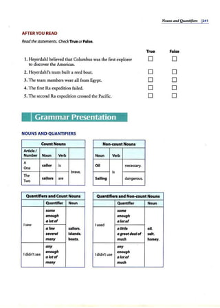 AFTER YOU READ
Readthestatements. CheckTrue orFalse.
1. Heyerdahl believed that Columbus was the first explorer
to discover the Americas.
2. Heyerdahl's team built a reed boat.
3. The team members were all from Egypt.
4. The first Ra expedition failed.
5. The second Ra expedition crossed the Pacific.
NOUNS AND QUANTIFIERS
CountNouns Non-countNouns
Article/
Number Noun Verb Noun Verb
A
sailor is
One
Oil necessary.
brave. is
The
sailors
Two
are Salllng dangerous.
Nouns and Quantifiers 124 1
True False
D
D
D
D
D
D
D
D
D
D
Quantifiers and CountNouns Quantifiers and Non-count Nouns
Quantifier Noun Quantifier Noun
some some
enough enough
alotof a lotof
I saw I used
a few sailors. a little oil.
several Islands. a greatdealof salt.
many boats. much honey.
any any
Ididn't see
enough
a lotof
I didn't use
enough
a lotof
many much
 