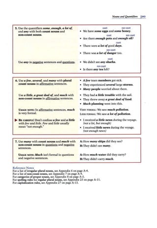 5. Use the quantifiers some, enough, a lot of.
and any with both count nouns and
non-count nouns.
Use any in nei:ative sentences and questions.
6. Use a few,several, and many with plural
count nouns in affianatiye sentences.
Use a little, a great deal of. and much with
non-count nouns in affinuative sentences.
USAGE NOTE: In affinuative sentences, much
is very formal.
.... BE CAREFUL! Don't confuse a few and a little
with few and little. Few and little usually
mean "not enough."
7. Use many with count nouns and much with
non-count nouns in qµestjons and ne~ative
sentences.
USAGE NOTE: Much isn't formal in questions
and negative sentences.
Reference Notes
Nouns and Quantifiers 1
243
count non-count
• We have some eggs and some honey.
count non-count
• Are there enough pots and enough oil?
count
• There were a lot of good days.
non-count
• There was a lot of danger too.
count
• We didn't see any sharks.
non-count
• Is there any tea left?
• A few team members got sick.
• They experienced several large storms.
• Many people worried about them.
• They had a little trouble with the sail.
• They threw away a great deal of food.
• Much J!lanning went into this.
VERY FORMAL: We saw much pollution.
Less FORMAL: We saw a lot ofpollution.
• I received a little news during the voyage.
(not a lot, but enough)
• I received little news during the voyage.
(not enough news)
A: How many ships did they see?
B:They didn't see many.
A: How much water did they carry?
B:They didn't carry much.
For a list of irregular plural nouns, see Appendix 6 on page A-4.
For a list of non-count nouns, see Appendix 7 on page A-4.
For categories of proper nouns, see Appendix 8 on page A-5.
For spelling rules for regular plural nouns, see Appendix 25 on page A-11 .
For capitalization rules, see Appendix 27 on page A-13.
 