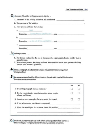 From Grammar to Writing J263
i 1
.Complete this outline oftheparagraph in Exercise 1.
1. The name of the holiday and when it is celebrated:
2. The purpose of the holiday:
3. How people celebrate the holiday:
a. food
Examples: - --"
lo"-
a--'
ve
"'
i;--'
o
'"'
f-'-
b_
re
"'
a
-'-
d
--'c
"'
a
..:..
l/"'"'
ed
"--'
"i;
"'
o
""
u
""
li;
;...
"__ and -------------
b.
Examples: __a
_
n_
ew
_
ha
~t
_
fo
_
r_
rn
_
v
~a
~
r.
_
:a_
nd
_f.
..;..
a
_
i_
he
_
r
__ and-------------
c.
Examples: _____________ and _____________
--3..fseforeyou write. .
1. Develop an outline like the one in Exercise 2 for a paragraph about a holiday that is
special to you.
2. Work with a partner. Exchange outlines. Ask questions about your partner's holiday.
Answer your partner's questions.
4 IWrite aparagraph aboutaspecialholiday. Include informationyourpartner
askedyou about.
~Exchangeparagraphs with a differentpartner. Complete the chart with information
from yourpartner's paragraph.
Yes
1. Does the paragraph include examples? 0
2. Do the examples give more information about people, 0
places, and things?
3. Axe there more examples that you would like to see? 0
4. Ifyes, what would you like an example of?
No
0
0
0
5. What else would you like to know about this holiday?__________
_6_jWork with yourpartner. Discuss each other's editing questions from Exercise 5.
Then rewriteyourownparagraph and make any necessarycorrections.
 