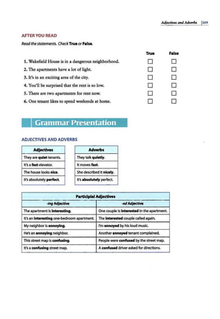 Adjectivesand.Advetbs j269
AFTER YOU READ
Readthe statements. CheckTrueorFalse.
1. Wakefield House is in a dangerous neighborhood.
2. The apartments have a lot of light.
3. It's in an exciting area of the city.
4. You'll be surprised that the rent is so low.
5. There are two apartments for rent now.
6. One tenant likes to spend weekends at home.
ADJECTIVES AND ADVERBS
Adjectives Adverbs
They are quhit tenants.
It's afast elevator.
The house looks nlc..
It's absolutely .,.rfect.
-ing Adjective
Theytalk quietly.
It moves fast.
Shedescribed It nicety.
It's absolutely perfect.
Partlclpi.I Adjectlws
True
D
D
D
D
D
D
«IAdjective
The apartment is Interesting. One couple Is lnteresMd in the apartment.
It's an Interesting one-bedroom apartment. The Interested couple called again.
My neighbor Is annoying. I'm annoyed by his loud music.
He's an annoying neighbor. Another annoyed tenant complained.
This street map ls confusing. People were confuHd bythe street map.
It's aconfusing street map. Aconfused driverasked for directions.
False
D
D
D
D
D
D
 