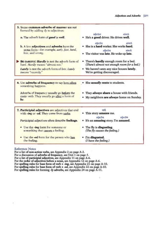 5. Some common adverbs of manner are not
formed by adding -ly to adjectives:
a. The adverb form ofgood is well.
b. A few adjectives and adverbs have the
same form-for example, ec1rly, fast, hard,
late, and wrong.
.... BE CAJlE.FUL! Hardly is not the adverb form of
hard. Hardly means "almost not."
Lately is not the adverb form of late. Lately
means urecently."
6. Use adverbs of h-equency to say how often
something happens.
Adverbs of frequency usually go .b.rllm: the
main verb. They usually go afua: a form of
be.
7. Partkiplal adjectives are adjectives that end
with -ing or ·ed. They come from Jlttbs.
Participial adjectives often describe feelings.
• Use the -ing form for someone or
som ething that ~ a feeling.
• Use the -ed form for the person who hM
the·feeling.
Reference Notes
Adjectives andAdverbs j271
adjective adverb
• He's a good driver. He drives well.
adjective advero
• Sheisa bard worker: Sheworks bard.
adjective adverb
• The visitorwas late.He woke up late.
• There's hardly enough room for a bed.
(There's almost not enough room for a bed.)
• We haven't seen any nice houses lately.
We're getting discouraged.
• She usually rents to students.
• They always share a house with friends.
• My neighbors are always home on Sunday.
verb
• This story amazes me.
adjective adjective
• It's an amazing story. I'm amazed.
• The fly is disgusting.
(The fly causes the feeling.)
• I'm disgusted.
(Ihave the feeling.)
For a list of non-action verbs, see AppendiJC 2 on page A-2.
For a discussion of adverbs of frequency, see Unit 1 on pa,ge 5.
For a list ofparticipial adjectives, see Appendix 11 on page A-6.
For the order of adjectives before a noun, see Appendix 12 on page A-6.
For spelling rules for base form of verb+ --ing, see Appendix 21 on page A-10.
For spelling rules for base form of verb+ -ed, see Appendix 22 on page A-10.
For spel®g001:$ foJ: fo{JPiPg -ly adverbs, see.Appeu@ 24 o!!pageA-11,
 