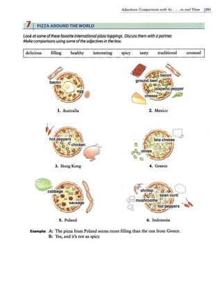 Ad;ectives: Comparisons with As . . . as and T han pss
11PIZZA AROUNDTHEWORLD
look atsome ofthese favorite internationalpizza toppings. Discuss them with apartner.
Make comparisons usingsome oftheadjectives in the box.
delicious filling healthy interesting spicy tasty traditional unusual
1. Australia 2. Mexico
3. HongKong 4. Greece
~hr~()
/~~~~~urd
ci6mustiroo~~j _
q ~pers ,,
S. Poland 6. Indonesia
Example: A: The pizza from Poland seems more filling than the one from Greece.
B: Yes, and it's not as spicy.
 