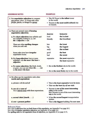 GRAMMAR NOTES
1. Use superlative adjectives to compare
~person, place, or thing with other
people, places, or things in a ilmll2·
2. There are several ways of forming
superlative adjectives.
a. For abort adjectives (one syllable and
two syllables eruling in-y). use:
the+ ad.Jecdve +-est.
There are often spelling changes
when you add -ut.
Some adjectives have irregular
superlatiVe forms.
b. For long adjectives (two or more
syllables), use the most I the least +
adjective.
c. For some adjectives, likelively, lovely,
or quiet, you can use either the . . . -est
or the most I the least.
3. We often use the superlative with other
words and expressions:
a. phrases with in and of
b. one oforsome of
Use a plural noun with these expressions.
c. second (third, fourth . ..)
d. ever + preeent perfect
Reference Notes
Adjectives: Superlatives j291
EXAMPLES
• The CN Tower is the tallest tower
in the world.
• Torontois the most multi-cultural city
in Canada.
AoJECTM
loud
friendly
late
big
early
good
bad
expensive
SUPERLATIVE
the loudest
the friendliest
the latest
the biggest
the earliest
the best
the worst
the most expensive
the least expensive
• Rio is the liveliest cityin the world.
OR
• Rio is the most lively city in the world.
• This is the least expensive hotel in town.
• This was the best day ofour visit.
• Toronto is one ofthe most interesting
cities in the world.
NarToronto is one of the most interesting
~in the world.
• It has the second largest transportation
system.
• This is tlie biggest building I've ever seen.
For a list ofadjectives that use both forms ofthe superlative, seeAppendix 9 on page A-5.
For a list of irregular superlative adjectives, see Appendix 10 on page A-6.
For spelling rules for the superlativeform of adjectives, see Appendix 23 on page A-11.
 