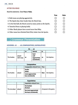 298J U1'TI 26
AFTER YOU READ
Readthestatements. CheckTrue orFalse.
True False
1. Both teams are playing aggressively. D D
2. The Sparks fans cheer louder than the Shock fans. D D
3. In the first half, the Shock scored as many points as the Sparks. D D
4. Tamecka Dixon is playing badly. D D
S. Other Shock players have scored more than Riley. D D
6. Other teams have blocked Ruth Riley better than the Sparks. 0 0
Grammar Presentation
ADVERBS: AS • • .AS,COMPARATIVES, SUPERLATIVES
As • • •as
As Adverb As
hard
played - 11
The Huskies didn't play as agg,.sslvely as the Gophers.
consistently
Comparatives
Comparative Adverb Form Than
harder
better
The Huskies played
more aggressively
than the Gophers.
less consistently
Superlatives
Superlative Adverb Form
the hardest
the best
The star player played
the mostaggressively
ofanyone in the game.
the least consistently
 