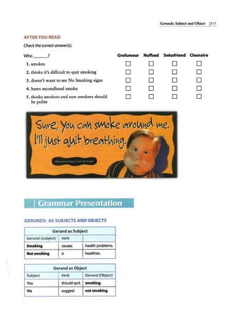 AFTER YOU READ
Check the correct answer(s).
Who ?
1. smokes
2. thinks it's difficult to quit smoking
3. doesn't want to see No Smoking signs
4. hates secondhand smoke
5. thinks smokers and non-smokers should
be polite
Grofumeur
D
D
D
D
D
·Grammar Presentation
GERUNDS: AS SUBJECTS AND OBJECTS
Gerund as Subject
Gerund (Subject) verb
Smoking causes health problems.
Not smoking Is healthier.
Gerund as Object
Subject Verb Gerund (Object)
You should quit smoking.
We suggest not smoking.
Gerunds: Sub;ectand Obi•ct J317
Nuffsed Swissfrlend Cleanaire
D D D
D D D
D D D
D D D
D D D
 