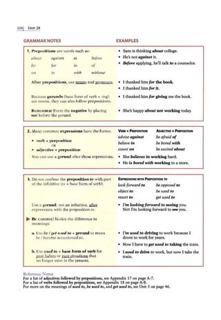 3261 UKIT 28
GRAMMAR NOTES
1. Prepositions are words such as:
about against al
by for in
on to with
before
of
without
EXAMPLES
• Sam is thinking about college.
• He's not against it.
• Before applying, he'll talk to a counselor.
After prepositions, use ~ and pronouns. • I thanked him for the book.
• I thanked him for it.
Because gen.mds (base fotm of verb + -ing)
are nouns, they can also follow prepositions.
REMEMBER: Form the negative by placing
not before the gerund.
2. Many common expressions have the fonns:
• verb + preposition
OR
• adjective + preposition
• I thanked him for giving me the book.
• She's happy about not working today.
VERB + PREPOSITION
advise against
believe in
count on
ADJECTIVE+ PllEPOsmoN
be afraid of
be bored with
be excited about
You can use a gerund aft er these expressions. • She believes in working hard.
3. Do not confi.ise the preposition to with part
of the infinitive (to + base form of verb).
Use a gerund, not an i nfinitive, ~
expressions with the preposition to.
.... B E CAREF UL ! Notice the difference in
meanings:
a. Use be I get used to + gerund to mean
be I become accusromed to.
b. Use used to + base form of verb for
past habits or past sjtuations that
no longer exist in the present.
Reference Notes
• He is bored with working in a store.
ExPRESSIONSWITH PREPOSITION TO
look forward to
object to
resort to
be opposed to
be used to
get used to
• I'm looking forward to seeing you.
NoT I'm looking forward to eee you.
• I'm used to driving to work because I
drove to work for years.
• Now I have to get used to taking the train.
• I used to drive to work, but now I take the
train.
For a list of adjectives followed by prepositions, see Appendix 17 on page A-7.
For a list of verbs followed by prepositions, see Appendix 18 on page A-8.
For more on the meanings of used to, be used to, and get used to, see Unit 5 on page 46.
 