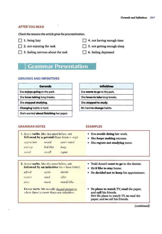 GenuuJs andInfinitives j357
AFTER YOU READ
Check the reasons thearticlegives for procrastination.
0 1. being lazy
0 2. not enjoying the task
0 3. feeling nervous about the task
GERUNDS AND INFINITIVES
Gerunds
Eva enjoys going to the park.
She loves taking long breaks.
She stopfl9d studying.
Changing habits is hard.
She's worried about finishing her paper.
GRAMMAR NOTES
1. Some verbs, like the ones below, are
followed by a gerund (base form + ·ing).
appreciate
end up
mind
avoid
feel like
recall
can~ stand
keep
regret
2. Some verl>s. like the ones below, are
followed by an infinitive (to + base form).
afford agree decide
expect
plan
need
wa1
u
offer
wozild like
USAGE NOTE: We USILlaily do not repeat to
when there is more t han one infiniti ve.
0 4. not having enough time
0 5. not getting enough sleep
0 6. feeling depressed
Infinitives
Eva wants to go to the park.
She lovesto take long breaks.
Shestopfl9d to study.
It's hard to change habits.
EXAMPLES
• Eva avoids doing her work.
• Shekeeps making excuses.
• Sheregrets not studying more.
• Todd doesn't want to go to the dentist.
• He'd lilce to stay home.
• He decided not to keep his appointment.
• He plans to watch Tv, read the paper,
and call his friends.
NOT He plans to watch Tv; te read the
paper, and te call his friends.
(continued)
 