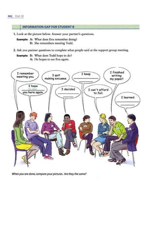 3661 UNIT 32
IINFORMATION GAP FOR STUDENT B
1. Look at the picture below. Answer your partner's questions.
Example: A: What does Eva remember doing?
B: She remembers meeting Todd.
2. Ask you partner questions to complete what people said at the support group meeting.
Example: B: What does Todd hope to do?
A: He hopes to see Eva again.
I remember
meeting you. I quit
making excuses.
I keep
When you are done, compareyourpictures. Arethey the same?
I lear ned
 