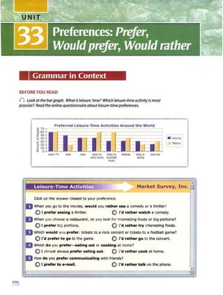 Grammar in Context
BEFORE YOU READ
() Lookatthe bargraph. Whatis leisure time? Which leisure-time activityis most
popular? Read the online questionnaire about leisure-timepreferences.
Preferred Leisure-Time Activities Around the World
• Adult>
I Teens
watch lV cook read listen to listen to hobbies shop in exercise
radio music recorde<I stores
music
Leisure-Time Activities Market Survey, Inc.
I Click on the answer closest to your preference.
D When you go to the movies, would you rather see a comedy or a thriller?
0 I prefer seeing a thriller. 0 I'd rather watch a comedy.
IJWhen you choose a restaurant, do you look for interesting foods or big portions?
0 I prefer big portions. 0 I'd rather try interesting foods.
.IIWhich would you prefer: tickets to a rock concert or tickets to a football game?
0 I'd prefer to go to the game. 0 I'd rather go to the concert.
D Which do you prefer- eating out or cooking at home?
0 I almost always prefer eating out. 0 I'd rather cook at home.
D How do you prefer communicating with friends?
0 I prefer to e-mail. 0 I'd rather talk on the phone.
f - if ·.w~ • * = &9
...
 