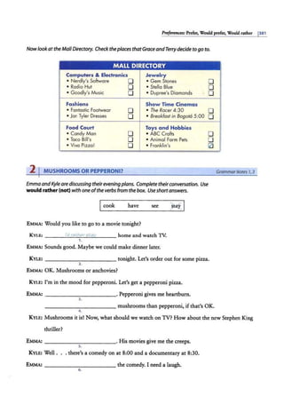 Preferences: Prefer, Would prefer, Would rather 1
381
Now lookatthe Mall Directory. Check theplaces that Grace andTerrydecide togo to.
MALL DIRECTORY
Computers & Electronics Jew elry
• Nerdly's Softwore 0 • Gem Stones 0
I • Radio Hut 0 • Stella Blue 0
• Goodly's Music 0 • Dupree's Diamonds 0
Fashions Show Time Cinemas
• Fantastic Footwear 0 • The Racer 4:30 0
• JanTyler Dresses 0 • Breakfast in Bogota 5:00 0
'
Food Court Toys and Hobbies
• Candy Mon 0 •ABC Crafts 0
I • Toco Bill's 0 • Animal Farm Pets 0
I
• Viva Pizzo! 0 • Franklin's 0
~
- - -
2 I MUSHROOMS OR PEPPERONI?
Emma andKyle are discussing theireveningplans. Complete theirconversation. Use
would rather (not) with one ofthe verbs from the box. Use short answers.
Icook have see
EMMA: Would you like to go to a movie tonight?
KYLE: _ _ _ .,:.
l ::.
d ..:..
r.a
::.t::;:.
h;.::;
e.:..
r .;;;
tr>.:.:
t..a
""
'-
' _ _ _ home and watch 1V.
1.
EMMA: Sounds good. Maybe we could make dinner later.
KYLE: - - - - - - -- -- -- tonight. Let's order out for some pizza.
2.
EMMA: OK. Mushrooms or anchovies?
KYLE: I'm in the mood for pepperoni. Let's get a pepperoni pizza.
EMMA: - - - - - - - - -- -- · Pepperoni gives me heartburn.
3.
------ ------ mushrooms than pepperoni, if that's OK.
4.
GrammarNotes 1,3
KYJ.E: Mushrooms it is! Now, what should we watch on 1V? How about the new Stephen King
thriller?
EMMA: . His movies give me the creeps.
5.
KYLE: Well . . there's a comedy on at 8:00 and a documentary at 8:30.
EMMA: the comedy. I need a laugh.
6.
 