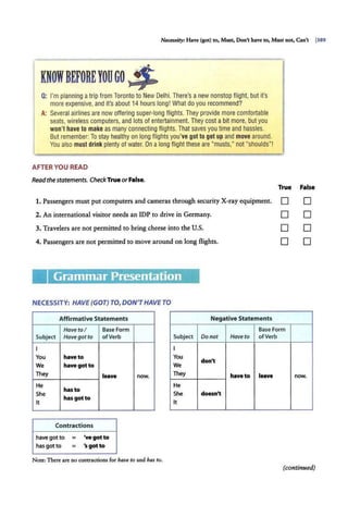 Necusity: Have (got) to, Must, Don't have to, Must not, Can't 1
389
KNOW BEFOBE YOU GO )$
Q
: I'm planning atrip from Toronto to New Delhi. There's anew nonstop flight, but it's
more expensive, and it's about 14 hours long! What doyou recommend?
A: Several airlines arenow offering super-long flights. They providemore comfortable
seats, wireless computers, and lots of entertainment. They cost abit more, but you
won't have to make as many connecting flights. That saves you time and hassles.
But remember: To stay healthy on long flights you've got to get up and move around.
You also must drink plenty of water. On a longflight these are"musts," not "shoulds"!
AFTER YOU READ
Readthe statements. CheckTrue orFalse.
True False
1. Passengers must put computers and cameras through security X-ray equipment. D D
2. An international visitor needs an IDP to drive in Germany. D D
3. Travelers are not permitted to bring cheese into the U.S. D D
4. Passengers are not permitted to move around on long flights. D D
Grammar Presentation
NECESSITY: HAVE (GOT) TO, DON'THAVETO
Affirmative Statements Negative Statements
Have to/ Base Form Base Form
Subject Have gotto ofVerb Subject Do not Have to ofVerb
I I
You have to
We havegotto
You
don't
We
They leave now. They have to leave now.
He
has to
She
hasgotto
It
He
She doesn't
It
Contractions
have got to = 'vegotto
has got to = 's gotto
Note: There are no contractions for have to and has to.
(continued)
 