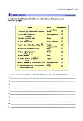 Expectations: Be supposed to 1403
3 I PLANS CHANGE GrammarNote 2
Lookat thelistofweddingplans. Therehave been a Jot ofchanges. Write sentences with
was I were goingto.
TASK WHO COMPLETED
1. choose the br1desma.1ds' dresses
Q.fJd Sophie
Netta. 0
t. I0
0
a. ma.11 Me 1nv1te.t1ons Netta's parents
®lDta..-/:e !
0
s. order a ve.mBe. oa.ke Netta.
~t
-&. hire a fcck band Gary's parents 0
t.O
8. give the bridal shower ~ H>- Sophie 0
e. plan the rehea.rsa.l dinner
&.o.ry's pru-e11-ts
~ 0
i:Ta.<.K
7. flnd a photographer ~ 0
red. spor-ts lf)J"
8. rent a-lime. Jack 0
April 15
9. order flowers by ~ r Sophie 0
l/OlKS
10. Buy Cl&D'1lee a.a bl'1C1esma.1ds' g1ftS Netta's pa.rent.a 0
i:Ta.<.K
11. Send the wedd1ng announcement -Ga.Py-- 0
to the newspaper
2. ~~~~~~~~~~~~~~~~~~~~~~~~~~~~~~~~~-
3. ~~~~~~~~~~~~~~~~~~~~~~~~~~~~~~~~~-
4. ~~~~~~~~~~~~~~~~~~~~~~~~~~~~~~~~~-
5. ~~~~~~~~~~~~~~~~~~~~~~~~~~~~~~~~~-
6. ~~~~~~~~~~~~~~~~~~~~~~~~~~~~~~~~~-
7. ~~~~~~~~~~~~~~~~~~~~~~~~~~~~~~~~~-
8. ~~~~~~~~~~~~~~~~~~~~~~~~~~~~~~~~~-
9.~~~~~~~~~~~~~~~~~~~~~~~~~~~~~~~~~-
10.
11.
 