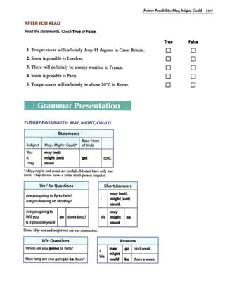 Future Possibility: May, Might, Could j407
AFTER YOU READ
Readthestatements. CheckTrue orFalse.
1. Temperatures will definitely drop 11 degrees in Grt:at Britain.
2. Snow is possible in London.
3. There will definitely be stormy weather in France.
4. Snow is possible in Paris.
5. Temperature.swill definitely be above 20°C in Rome.
Grammar Presentation
FUTURE POSSIBILITY: MAY, MIGHT, COULD
St atements
Base Form
Subject MayI MightI Could* ofVerb
You may (not)
It might (not) get cold.
They could
•May, might, and could are modals. Modals have only one
form. They do not have -sin the third-person singular.
YesI No Qu estion s Short An swers
Are you going to fly to Paris?
Are you leaving on Monday?
may (not).
I might (not).
could.
Areyou going to may
Will you be there long? We might be.
Is it possible you'll could
Note: May not and might not are nor contracted.
Wh- Qu estion s An swers
When are you going to Paris?
How long are you goingto bethere?
I
may go nextweek.
We
might
could be there a week.
True False
0 0
D D
D D
D D
D D
 