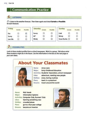 4121 UNIT 36
Communication Practice
6 I LISTENING
0 Listen to the weatherforecast. Then listen again and checkCertain orPossible
foreach forecast.
Friday
Certain Possible
Saturday
Certain Possible
Sunday
Dry 0 ~ Sunny 0 0 Cold
Sunny 0 0 60° 0 0 Windy
Certain
0
0
LowSGs 0 0 Windy 0 0 Snow flurries 0
7 l POSSIBILITIES
lookatthesestudentprofiles from a schoolnewspaper. Work in agroup. Talkaboutwhat
thesestudentsmightdo in the future. Use the information in the boxon the nextpage or
yourown ideas.
About Your Classmates
Name:
Major:
Name: Anna !Lane
Major: Early Childhood Education
Activities: Students' Association, school newspaper
Likes: adventure, meeting new people
Dislikes: snow, boring routines
Plans: teach in a preschool
Dreams: travel around the world
Nick Vanek
Information Systems
Activities: Computer Club, Runners' Club
Likes: learning something new
Dislikes: crowded places
Plans: go to a four-year college
Dreams: become an inventor
Possible
0
0
0
 