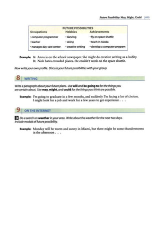 Future Possibility: May, Might, Could j413
FUTURE POSSIBILITIES
Occupations Hobbies Achievements
• computer programmer •dancing ·fly on space shuttle
· teacher •skiing • teach In Alaska
• manager,day-care center •creative writing • develop a computer program
Example: A: Anna is on the school newspaper. She might do creative writing as a hobby.
B: Nick hates crowded places. He couldn't work on the space shuttle.
Now writeyourown profile. Discussyourfuture possibilitieswith yourgroup.
s 1 WRITING
Write a paragraph aboutyour future plans. Use will and begoing to for the thingsyou
are certain about. Use may, might and could forthe thingsyou think arepossible.
Example: I'm going to graduate in a few months, and suddenly I'm facing a lot ofchoices.
I might look for a job and work for a few years to get experience . . .
9 I ON THE INTERNET
E Do a search on weather in yourarea. Write about the weather for the next two days.
Include modalsoffuture possibility.
Example: Monday will be warm and sunny in Miami, but there might be some thunderstorms
in the afternoon . . .
 