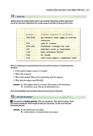 Conclusfon.s: Must, Have (got) to, May, Might, Could, Can't 1425
11 I WRITING
AgathaJames, themysterywriter,startsanewnovelbywritingstoryoutlinesabouteach
oneofhercharacters. Readaboutthe murdersuspect's activities on the day ofthe crime.
MARCH 1
7:00-8:00
9:30
11:00-1:00
1:30
2:00
3:00
4:30
MURDER SUSPECT'S AC11Vl11ES
gym-'ael"'Ob1
cs class - talks to exercise
1
nstruc.torl
calls Dr. Lorenzo
hairdresser-changes hair color
pharmac.y- p1ci:.s up prescnptlon
bank.-w1thdraws 110,000
Mr. .Jordan
calls travel ~y-vegetanan meal?
Workin smallgroups to speculateaboutthestoryandthe characters. Considerquestions
likethese:
• Is the murder suspect a man or a woman?
• Who is Dr. Lorenzo?
• Who is Mr. Jordan? What is his relationship with the suspect?
• Why does the suspect need $10,000?
Example: A: The suspect must be a woman. She's going to the hairdresser.
B: It could be a man. Men go to hairdressers too.
Now writepossibilitiesandconclusionsaboutthe storyandthe characters.
12 I ON THE INTERNET
E Doasearchon mystery pictures. Printoutonepicture. Then workinagroup. Show
yourpictureanddiscuss whatitmightbewithyourclassmates. Do thesamewith your
classmates'pictures.
Example: A: It could be part of a plant.
B: I don't think so. It must be from outer space.
 