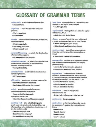 ti
GLOSSARY OF GRAMMAR TERMS
action verb a verb that describes an action.
• Aliciaton home.
adjective a word that describes a noun or
pronoun.
• That's a gnatIdea.
• It's wonderful.
adverb a word that describes a verb, an adjective,
or another adverb.
• Shedrives carwfully.
• She's averygooddriver.
• Shedrlvesreallywell.
adverb offrequency an adverb thatdescribes how
often something happens.
• Wealways watch thatprogram.
adverb of manner an adverb that describes how
someone does something or how something
happens.It usually ends in -ly.
• Hesings beautifully.
adverb of time an adverb that describes when
something happens.
• We'll seeyousoon.
affirmative a statement or answer meaning Yes.
• He worts. (affirmative statement)
• Yes,he does. (affirmative short answer)
article a word that goes before a noun.
The indefinite artic.les are a and an.
• Iatea sandwich andan apple.
The definite article Is the.
• Ididn'tlike the sandwich. Tit• apple was good.
auxiliary verb (also called helplng verb)
a verb used with a main verb.Be, do, and have are
often auxiliary verbs.Modals (can,should,may . . .)
are also auxiliary verbs.
• I am exercisingrightnow.
• Don he exerciseeverydoyl
• Sheshouldexerciseeveryday.
base form the simple form ofa verb without any
endings (-s,-ed,-ing) or otherchanges.
• H ,have, go,driw
capital letter the large form of a letter.The capital
letters are: A,B, C, D, • • •
• Alidalives in the UnitedStates.
clause a group ofwords that has a subject and
a verb.Asentence can have one or more clauses.
• We areleaving now. (one clause)
• When he calls, we'llleave. (two clauses)
common noun a word fora person, place,or
thing (but not the name of the person, place, or
thing).
• Teresa livesin ahousenearthe beach.
comparative the form ofan adjective or adverb
that shows the difference between two people,
places, orthings.
• Alain isshol'tel'than Brendan.(adjective)
• Brendan runs faster thanAlain. (adverb)
comparison a statement that shows the
difference between two people, places,or things.
Acomparison can use comparative adjectives and
comparative adverbs.It can also use as. . .as.
• Alain is shorterthan Brendan.
• Alain isn'tas tallasBrendan.
• Heruns fasterthan Brendan.
consonant a letter ofthe alphabet.
The consonants are:
• b,c,d,f,g,h,j, k,l,m,n,p, q,r,s,t, v, w,x,y,z
continuous See prog,.sslve.
contraction a short form of a word or words.
An apostrophe(') replaces the missing letter or
letters.
• she's =she Is
• hasn't =hasnot
• can't= cannot
• won't= willnot
 