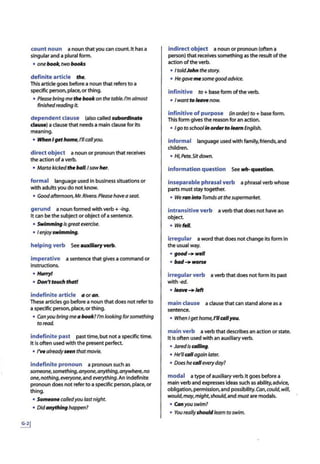 count noun a noun that you can count. It has a
singularand a plural form.
• one book, two books
definite article th•.
This article goes before a noun that refers to a
specific person, place, or thing.
• Pleasebringme th• bookon the table.I'malmost
finished reading it.
dependent clause (also called subordinate
clause) a clause that needs a main clause for its
meaning.
• WMn I get home, I'llcallyou.
direct object a noun or pronoun that receives
the action of a verb.
• Marta kickedth• ball.I sawher.
formal language used In business situations or
with adults you do not know.
• Goodahernoon, Mr. Rivera.Please have aseat.
gerund a noun formed with verb+ -ing.
It can be the subject or object ofa sentence.
• Swimming isgreatexercise.
• I enjoyswimming.
helping verb Seeauxlllary verb.
imperative a sentence that gives a command or
instructions.
• Hurry#
• Don't touch thatt
indefinite article a oron.
These articles go before a noun that does not refer to
a specific person, place,or thing.
• Canyou bring mea book?I'm looking forsomething
to read.
indefinite past past time, but not a specific time.
It is often used with the present perfect.
• l'v• already,._n thatmovie.
indefinite pronoun a pronoun such as
someone, something,anyone, anything,anywhere,no
one, nothing, everyone, and everything. An Indefinite
pronoun does not refer to a specific person, place,or
thing.
• Someone calledyou last night.
• Didanything happen?
indirect object a noun or pronoun (often a
person) that receives something as the result ofthe
action ofthe verb.
• I toldJohn thestory.
• Hegavemesomegoodadvice.
infinitive to+ base form ofthe verb.
• lwanttoleownow.
infinitive of purpose (in order)to + base form.
This form gives the reason for an action.
• Igo toschoolin ordertolearn English.
informal language used with family,friends, and
children.
• Hi,Pete.Sitdown.
information question See wh- questlon.
inseparable phrasal verb a phrasal verb whose
parts must stay together.
• Weran into Tomas atthesupermarket.
intransitive verb a verb that does not have an
object.
• We fell.
irregular a word that does not change its form in
the usual way.
• good..,. -11
• bad_,. wane
irregular verb a verb that does not form its past
with-ed.
.,_..,.,eft
main clause a clause that can stand alone as a
sentence.
• When Igethome,I'llcallyou.
main verb a verbthat describes an action or state.
It is often used with an auxiliary verb.
• Jarediscalling.
• He'llcallagain later.
• Doeshe calleveryday7
modal a type of auxiliary verb. It goes before a
main verb and expresses ideas such as ability,advice,
obligation,permission, and possibility.Can,could, wlll,
would, may,might,should,and must are modals.
• Conyouswim?
• You reallyshouldlearn to swim.
 