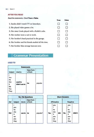 44 I Utm 5
AFTER YOU READ
Readthe statements. CheckTrue orFalse.
True raise
1. Sandra didn't watch TV on Saturdays. D D
2. She played video games a lot. D D
3. Her sister Linda played with a Rubik's cube. D D
4. Her mother wore a suit to work. D D
5. Her brother's band practiced in the garage. D D
6. Her brother and his friends studied all the time. D D
7. Her brother likes strange haircuts now. D D
Grammar Presentation
USED TO
Statements
Base Form
Subject Used to ofVerb
I
You
He
She used to
be popular.
It didn't use to
We
You
They
Yes INo Questions Short Answers
Base Form
Did Subject Useto ofVerb Affirmative Negative
I you you
you I I
he he he
Did
she
be popular?
it
use to Yes,
she
did. No,
she
didn't.
it it
we you you
you we we
they they they
 