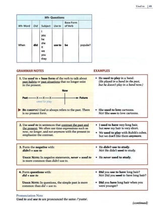 Wh- Questions
Base Form
Wh-Word Did Subject Use to ofVerb
I
you
he
When d id
she
it
use to be popular?
we
you
they
GRAMMAR NOTES
1. Use used to + base form of the verb to talk about
past habits or past sjtuations that no longer exist
in the present.
Now
Past -- X - X-X ----4----•~ Future
u$ed t o play
lill> BE CAREFUL! Used to always refers to the past. There
is no present form.
2. Use used to in sentences that contrast the past and
the present. We often use time expressions such as
now, no longer, and not anymore with the present ~o
emphasize the contrast.
3. Form the negative with:
didn't + use to
USAGE NOrE: In negative statements, never+ used to
is more common than didn~ use to.
4. Form questions with:
did + 11.5e to
USAGE NOTE: In questions, the simple past is more
common than did + use to.
Pronunciation Note
Used to and use to are pronounced the same: /'yust-a/.
Used to I45
EXAMPLES
• He used to play in a band.
(He played in a band in the past,
but he doesn't play in a band now.)
• She used to love cartoons.
NOT She tteee to love cartoons.
• I use4 to have very long hair,
but now my hair is very short.
• We used to play witlh Rubik's cubes,
but we don't like them anymore.
• He didn't use to study.
NoT He didn't tffleEl to study.
• He never used to study.
• Did you use to have long hair?
NOTDid you tffleEl to have long hair?
• Did you have long hair when you
were younger?
(continued)
 