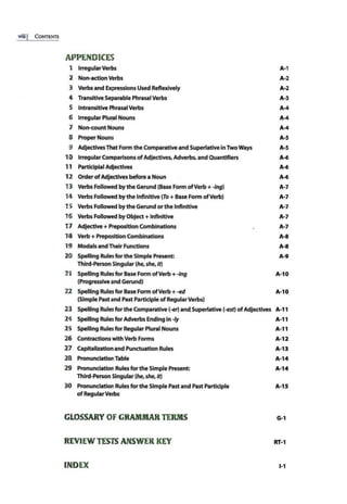 viiiI Co1
m ..-.rrs
APPENDICES
1 IrregularVerbs A-1
2 Non-action Verbs A-2
3 Verbs and Expressions Used Reflexively A-2
4 Transitive Separable Phrasal Verbs A-3
s Intransitive Phrasal Verbs A-4
6 Irregular Plu!al Nouns A-4
7 Non-count Nouns A-4
8 Proper Nouns A-5
9 AdjectivesThat Form the Comparative and Superlative In Two Ways A-5
10 IrregularComparisons ofAdjectives, Adverbs, and Quantifiers A~
11 Partldplal Adjectives A~
12 Order ofAdjectives before a Noun A~
13 Verbs Followed bythe Gerund (Base Form ofVerb+ -Ing) A-7
14 Verbs Followed bythe Infinitive (To+ Base Form ofVerb) A-7
15 Verbs Followed by the Gerund or the Infinitive A-7
16 Verbs Followed by Object + Infinitive A-7
17 Adjective+ Preposition Combinations A-7
18 Verb+ Preposition Combinations A-8
19 Modals andTheir Functions A-8
20 Spelling Rules forthe Simple Present A-9
Third-Person Singular (he,she,It)
21 Spelling Rules for Base Form ofVerb +-Ing A-10
(Progressive and Gerund)
22 Spelling Rules for Base Form ofVerb + -ed A-10
(Simple Past and Past Partlclple of Regular Verbs)
23 Spelling Rulesfor the Comparative (-er) and.Superlative (-est) ofAdjectives A-11
24 Spelling Rules for Adverbs Ending In -/y A-11
25 Spelling Rules for Regular Plural Nouns A-11
26 Contractions with Verb Forms A-12
27 capitalizationand Punctuation Rules A-13
28 PronunciationTable A-14
29 Pronunciation Rules forthe Simple Present A-14
Third-Person Singular (he,she,It)
30 Pronundation Rules forthe Simple Pastand Past Participle A-15
of RegularVerbs
GLOSSARY OF GRAMMAR TERMS G-1
REVIEW TESTS ANSWER KEY RT-1
INDEX 1
-1
 