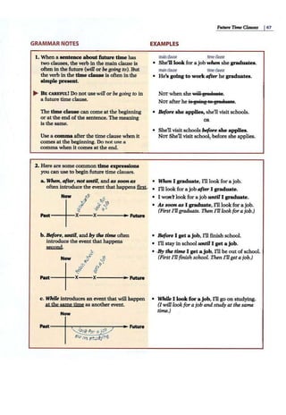 GRAMMAR NOTES
1. When a sentence about future time has
two clauses, the verb in the main clause is
often in the future (will or be going to). But
the verb in the tfme clause is often in the
simple praent.
.... BECAllEFVLI Do not use will or be going to in
a future time clause.
The time clause can come at the beginning
or at the end of the sentence. The meaning
is the same.
Use a comma after the time clause when it
comes at the beginning. Do not ui;e a
comma when it comes at the end.
2. Here are some common time expresslona
you can use to beginfuture time clauses.
a. When, after,notuntil, and as soon as
often introduce the event that happens fial.
Now 1<P ~
-+
....:!! l(.
<l ;:Q
JI>
.,. iJ- ,o
~· ,o ~)
Pllst x-x----'"• Future
b.Before,until, and by the time often
introduce the event that happens
semnd.
c. While introduces an event that will happen
at the same time as another event.
Now
Put---------~-• Future
...!._
ook for~ jO~
!?oon inuttyi'0
Future Time Clauses J 67
EXAMPLES
m
aindause timeclause
• She'll look for a job when she graduates.
main clause timeclause
• He's going to work after he graduates.
NOT when she will ~Me.
NOT after he is geing te ~te.
• Before she applies, she11 visit schools.
OR
• She11 visit schools before she applies.
NorShe11 visit school.'before she applies.
• When I graduate, I'll look for a job.
• I11 look for a job afterI graduate.
• I won'tlook for a job until I graduate.
• As soon as I graduate, I11 look for a job.
(First 171graduate. Then 171look for a job.)
• Before I get a job, 111 finish school.
• I'll stay in schooluntil I get a job.
• .By the time I get a job, I'll be out ofschool.
(First 111finish school. Then 171get a job.)
• While I look for a job, I'll go on studying.
(l will look for a job and study at the same
time.)
 