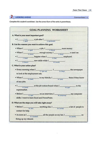 Future Time Clauses I69
2 ILOOKING AHEAD GrammarNotes 1-2
Complete this: student's worksheet. Use the correctform ofthe verbs in parentheses.
-------=-------···--·------····--·---~-----'"'-"------
GOAL PLANNING WORKSHEET
A. What is your most important goal?
• l _ _ ~
·11.!:'
qti<
et
"--- a job after I _______
1. (get) 2. '(graduate)
B. List the reasons you want to achieve this goal.
• WhenI---~~~~ a job, I _______ more money.
3. (get) 4. (have)
• WhenI _______ enough money, I _______a used car.
5. (save) 6. (buy)
• I_______ happier when I_______ employed.
7. (feel) 8. (be)
• l _______ new skills while I _______
9. (learn) 10. (work)
C. What is youraction plan?
• Every morning when I ________, I _ ______ the newspaper
11. (get up) 12. (buy)
to look at the employment ads.
• When I _______ to my friends, I _______ them ifthey know
13. (talk) 14. (ask)
ofanyjobs.
• I _______ at the job notices board whenI _______ to the
15. (look) 16. (go)
supermarket.
• Before I _ ______ on an interview, I _______ my computer
17. (go) 18. (improve)
skills. I want to learn Excel and PowerPoint.
I
I
l
I
• Before I _ _____ anything else, I ______ a list of people to f
!I
19. (do) 20. (write)
contactfor help.
D. What are the steps you will take right away?
1
• As soon as I _______ all the people on my list, I _______ on !
21. (contact) 22. (work) r
_fixin_.
_
g_u
_p
_m
_ y_
re
_s_um
_ e_
. ______ _ _ _ _,____ _ _ _ ______J
 