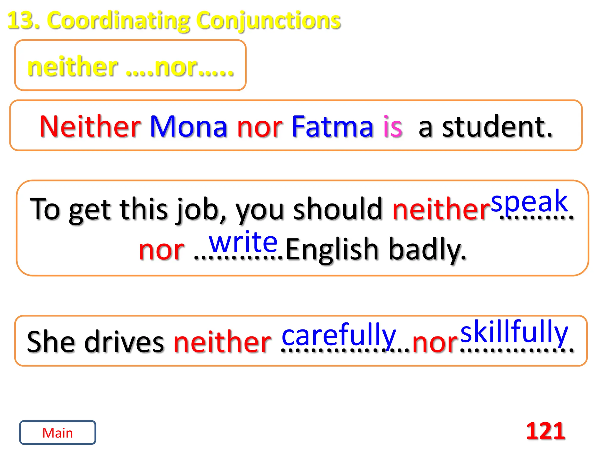 121
13. Coordinating Conjunctions
neither ….nor…..
Neither Mona nor Fatma is a student.
To get this job, you should neither ……….
nor …………English badly.
speak
write
She drives neither …………..…nor…………...
carefully skillfully
Main
 