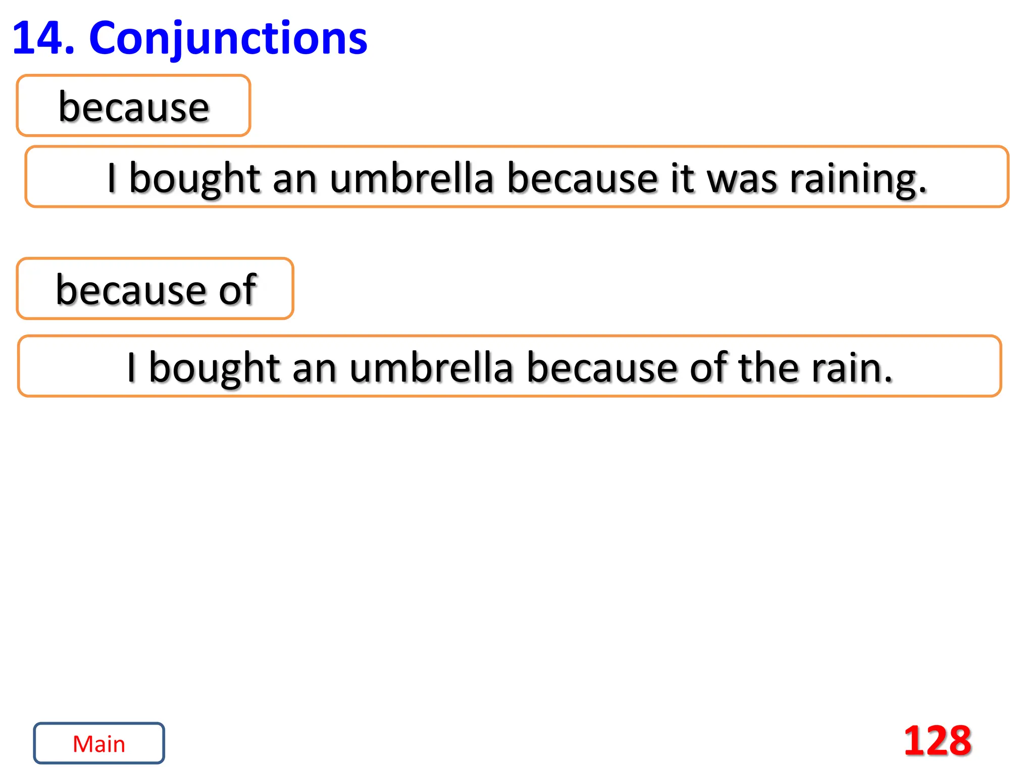128
14. Conjunctions
because
I bought an umbrella because it was raining.
because of
I bought an umbrella because of the rain.
Main
 