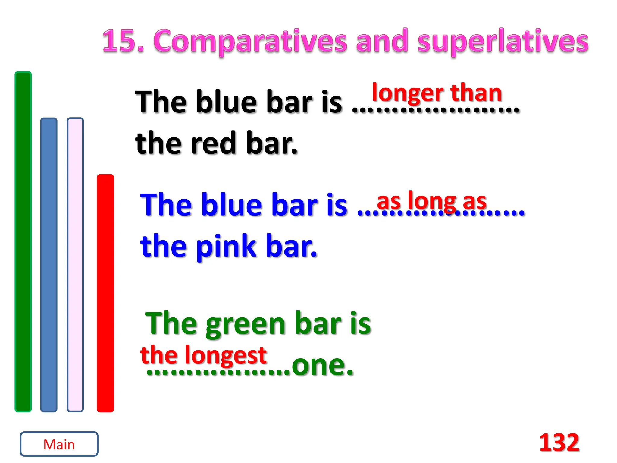 132
The blue bar is …………………
the red bar.
longer than
The blue bar is …………………
the pink bar.
as long as
The green bar is
………………one.
the longest
Main
 