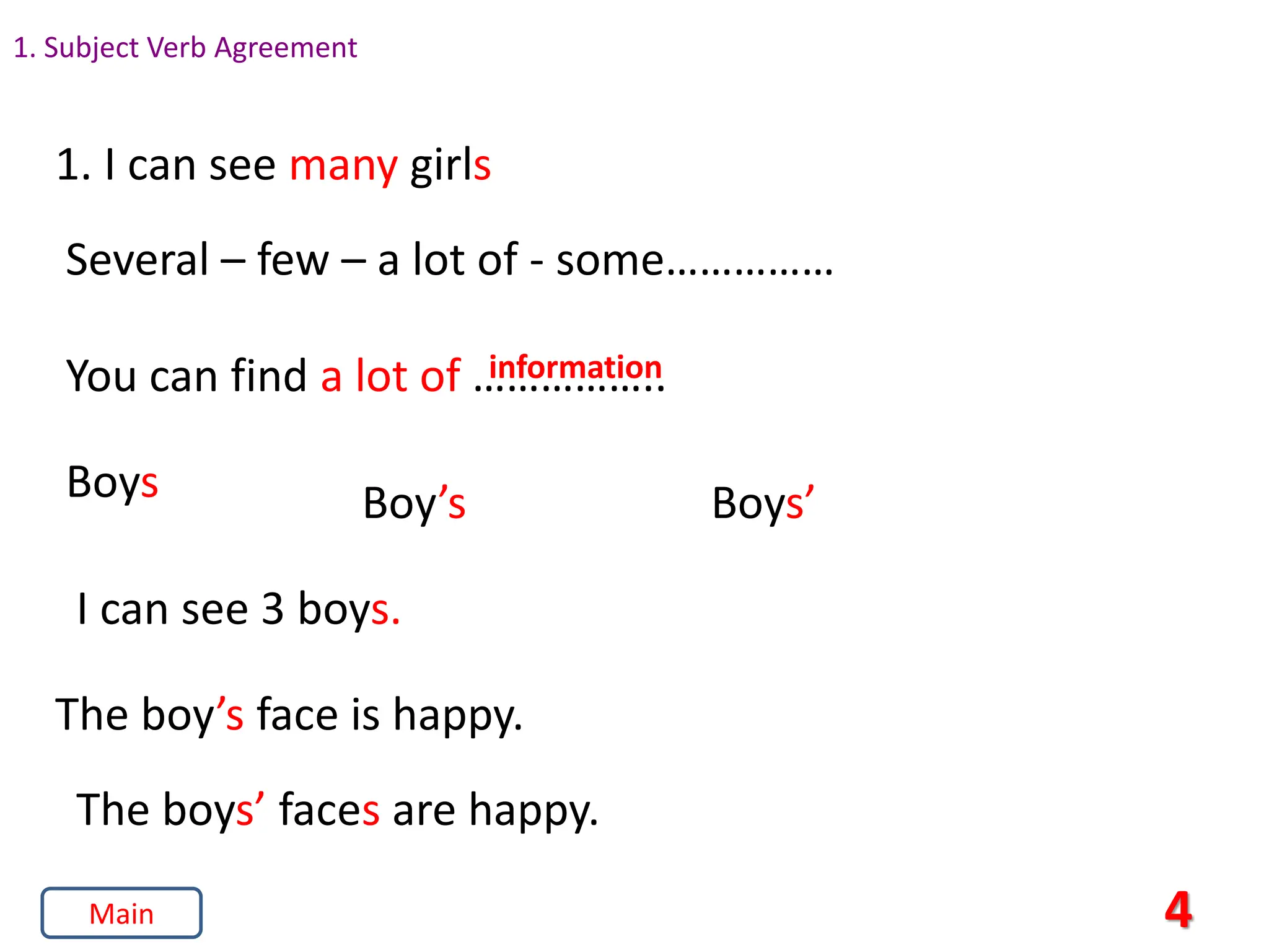 1. Subject Verb Agreement
1. I can see many girls
Several – few – a lot of - some……………
You can find a lot of ……………..
Boys
I can see 3 boys.
Boys’
4
information
Boy’s
The boy’s face is happy.
The boys’ faces are happy.
Main
 