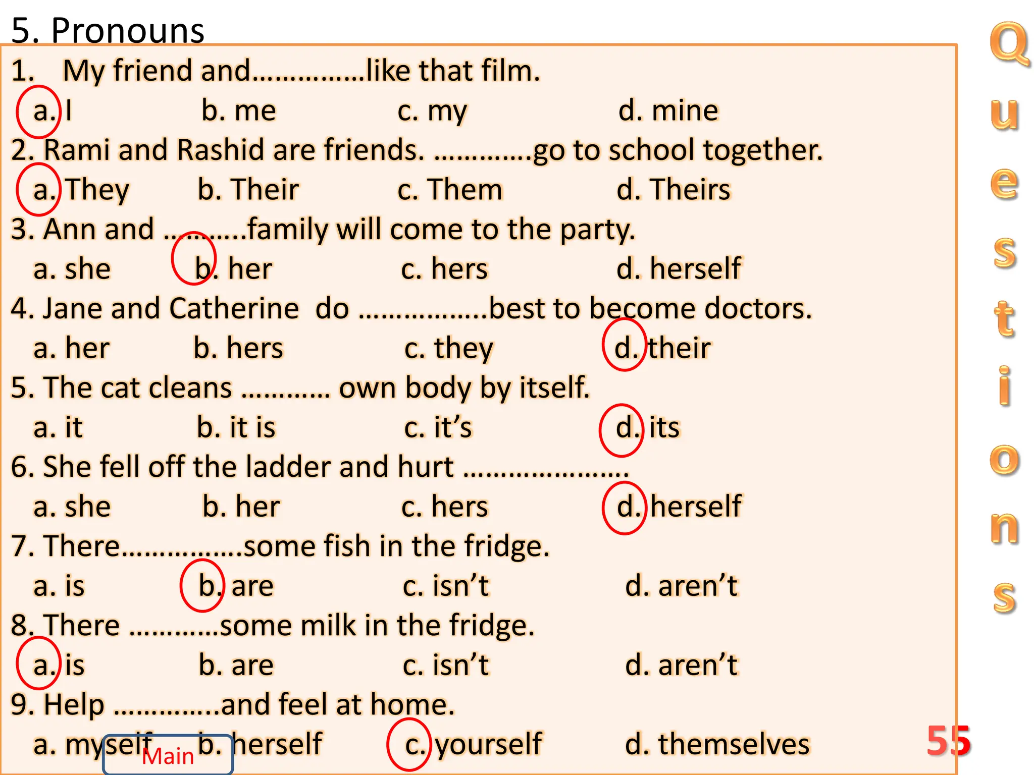 55
5. Pronouns
1. My friend and……………like that film.
a. I b. me c. my d. mine
2. Rami and Rashid are friends. ………….go to school together.
a. They b. Their c. Them d. Theirs
3. Ann and ………..family will come to the party.
a. she b. her c. hers d. herself
4. Jane and Catherine do ……………..best to become doctors.
a. her b. hers c. they d. their
5. The cat cleans ………… own body by itself.
a. it b. it is c. it’s d. its
6. She fell off the ladder and hurt ………………….
a. she b. her c. hers d. herself
7. There…………….some fish in the fridge.
a. is b. are c. isn’t d. aren’t
8. There …………some milk in the fridge.
a. is b. are c. isn’t d. aren’t
9. Help …………..and feel at home.
a. myself b. herself c. yourself d. themselves
Main
 