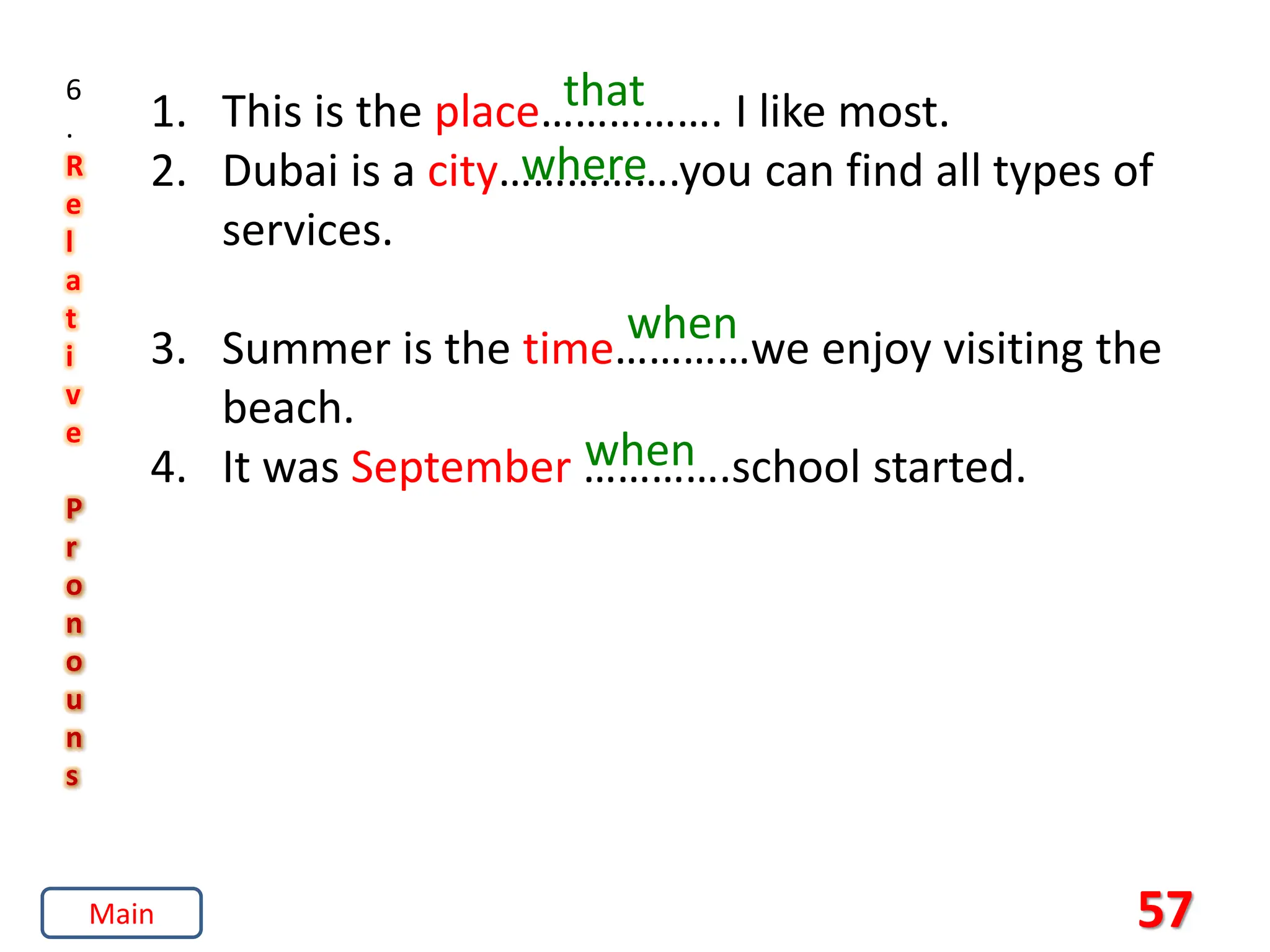 57
6
.
R
e
l
a
t
i
v
e
P
r
o
n
o
u
n
s
1. This is the place……………. I like most.
2. Dubai is a city…………….you can find all types of
services.
3. Summer is the time…………we enjoy visiting the
beach.
4. It was September ………….school started.
that
where
when
when
Main
 