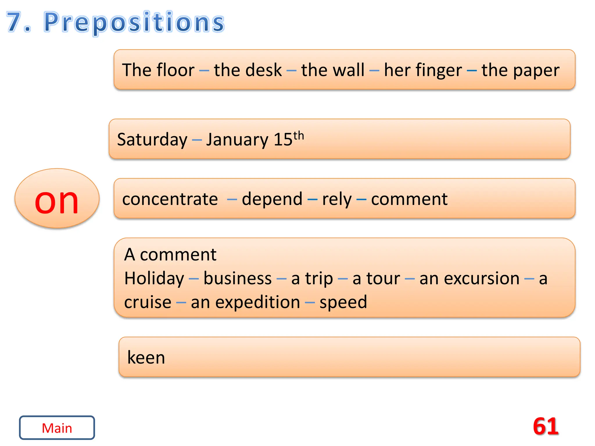 61
on
The floor – the desk – the wall – her finger – the paper
Saturday – January 15th
concentrate – depend – rely – comment
A comment
Holiday – business – a trip – a tour – an excursion – a
cruise – an expedition – speed
keen
Main
 