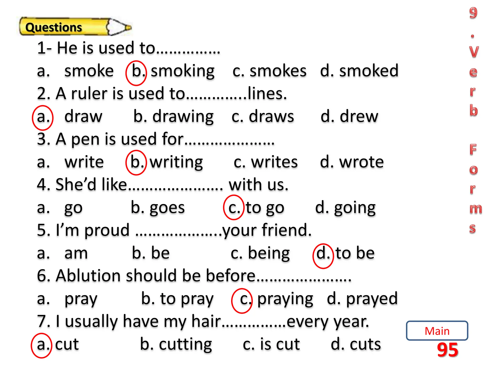 95
Questions
1- He is used to……………
a. smoke b. smoking c. smokes d. smoked
2. A ruler is used to…………..lines.
a. draw b. drawing c. draws d. drew
3. A pen is used for…………………
a. write b. writing c. writes d. wrote
4. She’d like…………………. with us.
a. go b. goes c. to go d. going
5. I’m proud ………………..your friend.
a. am b. be c. being d. to be
6. Ablution should be before………………….
a. pray b. to pray c. praying d. prayed
7. I usually have my hair……………every year.
a. cut b. cutting c. is cut d. cuts
Main
 